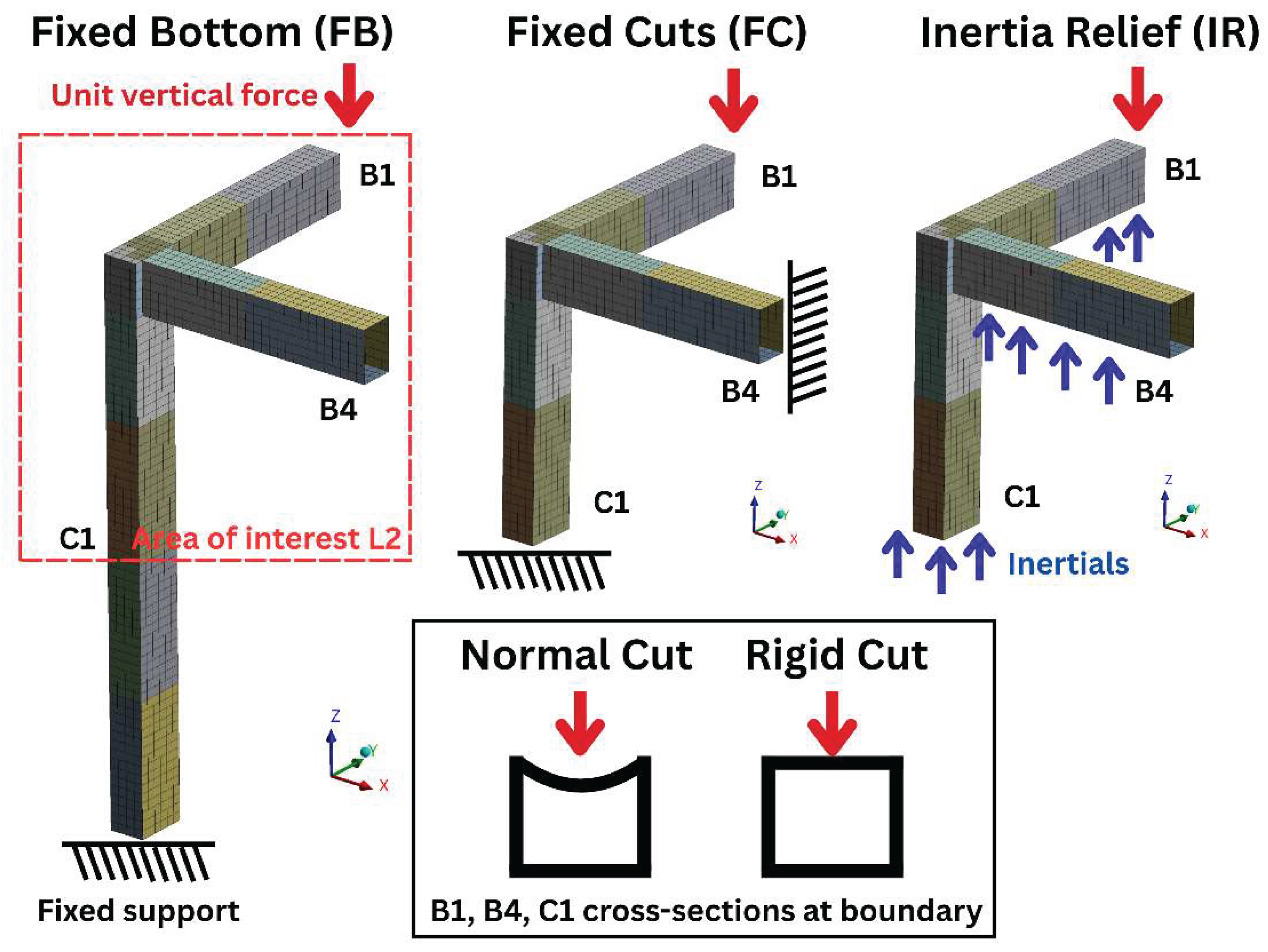 Preprints 187536 g008