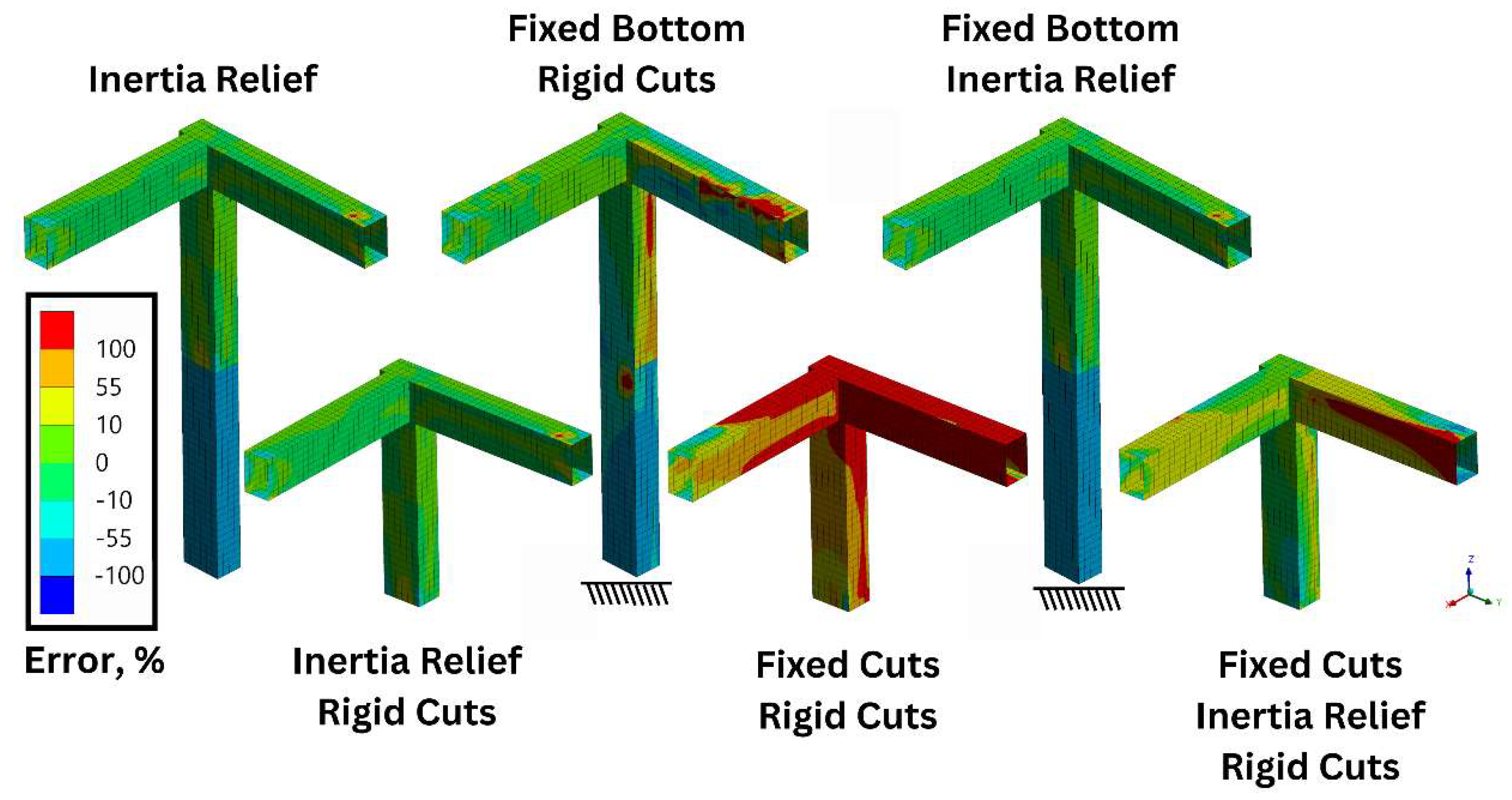 Preprints 187536 g009