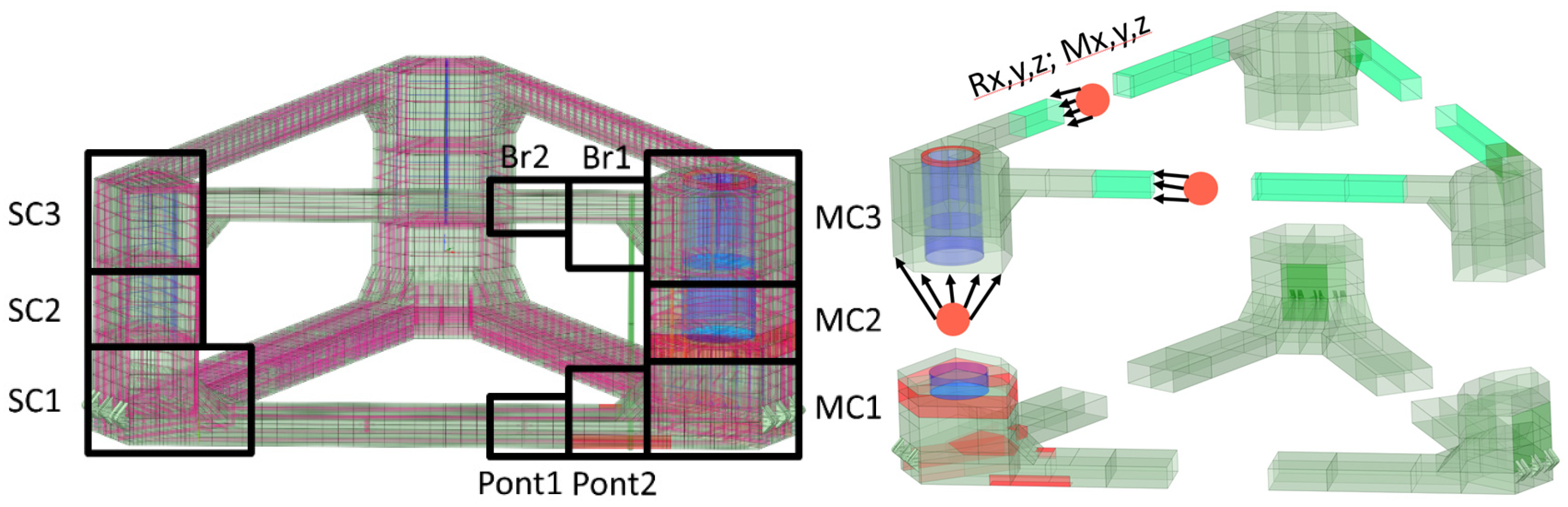 Preprints 187536 g013