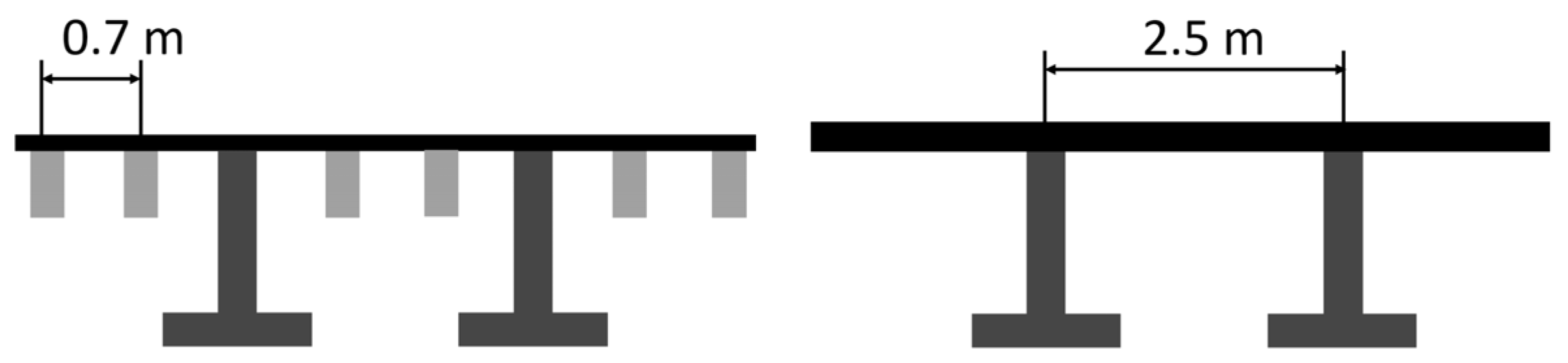 Preprints 187536 g014