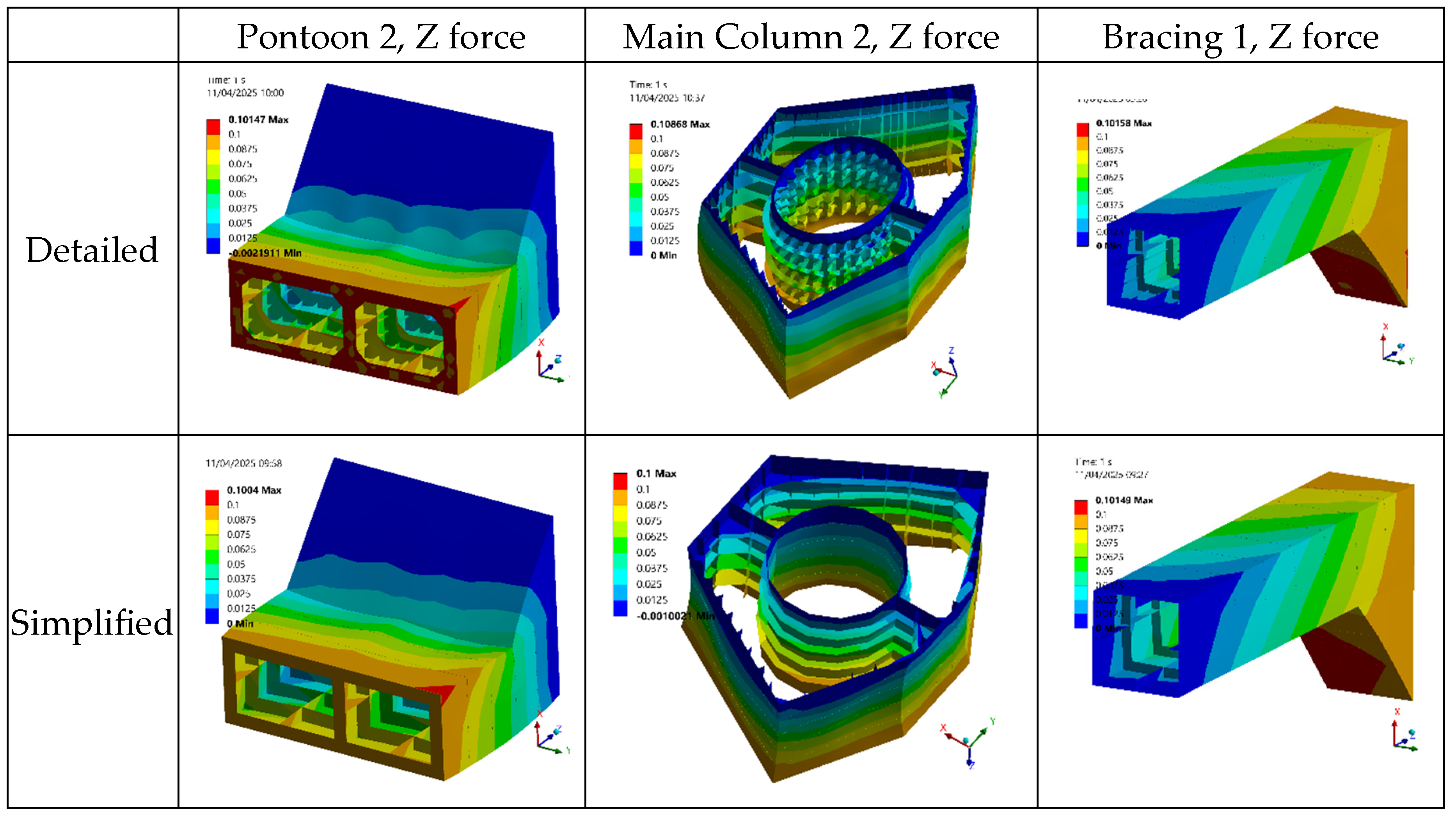 Preprints 187536 g015