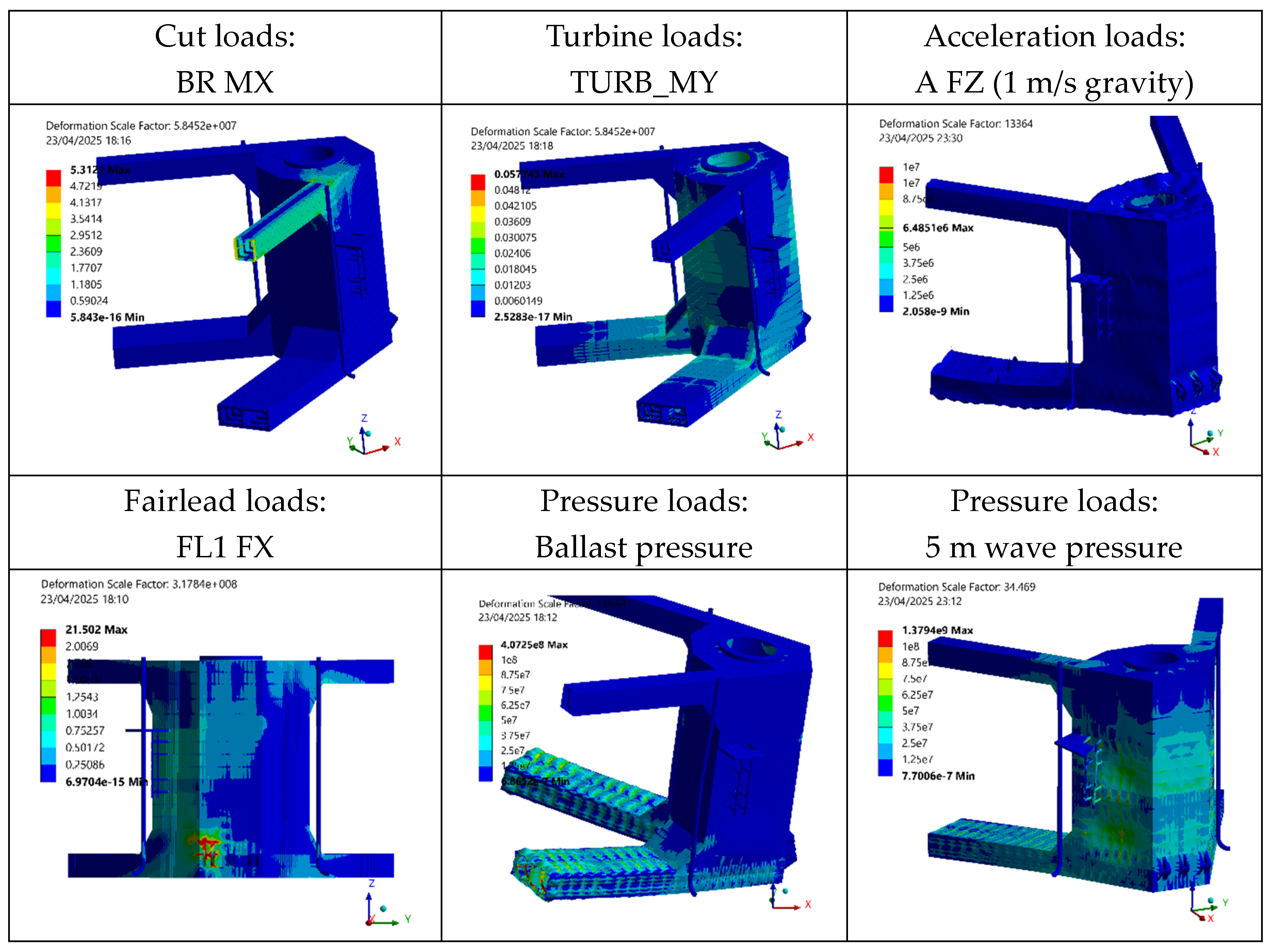 Preprints 187536 g016