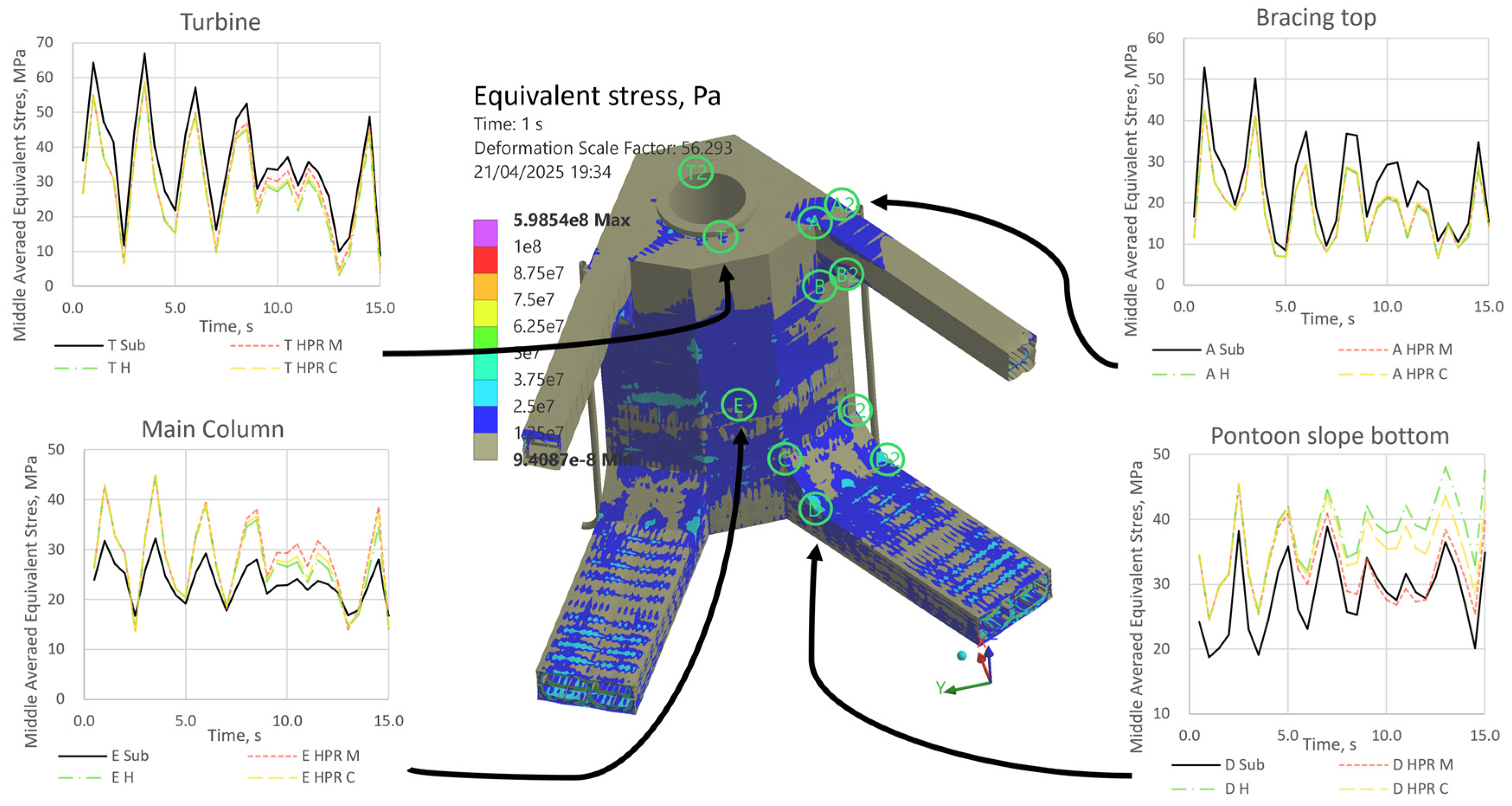 Preprints 187536 g017
