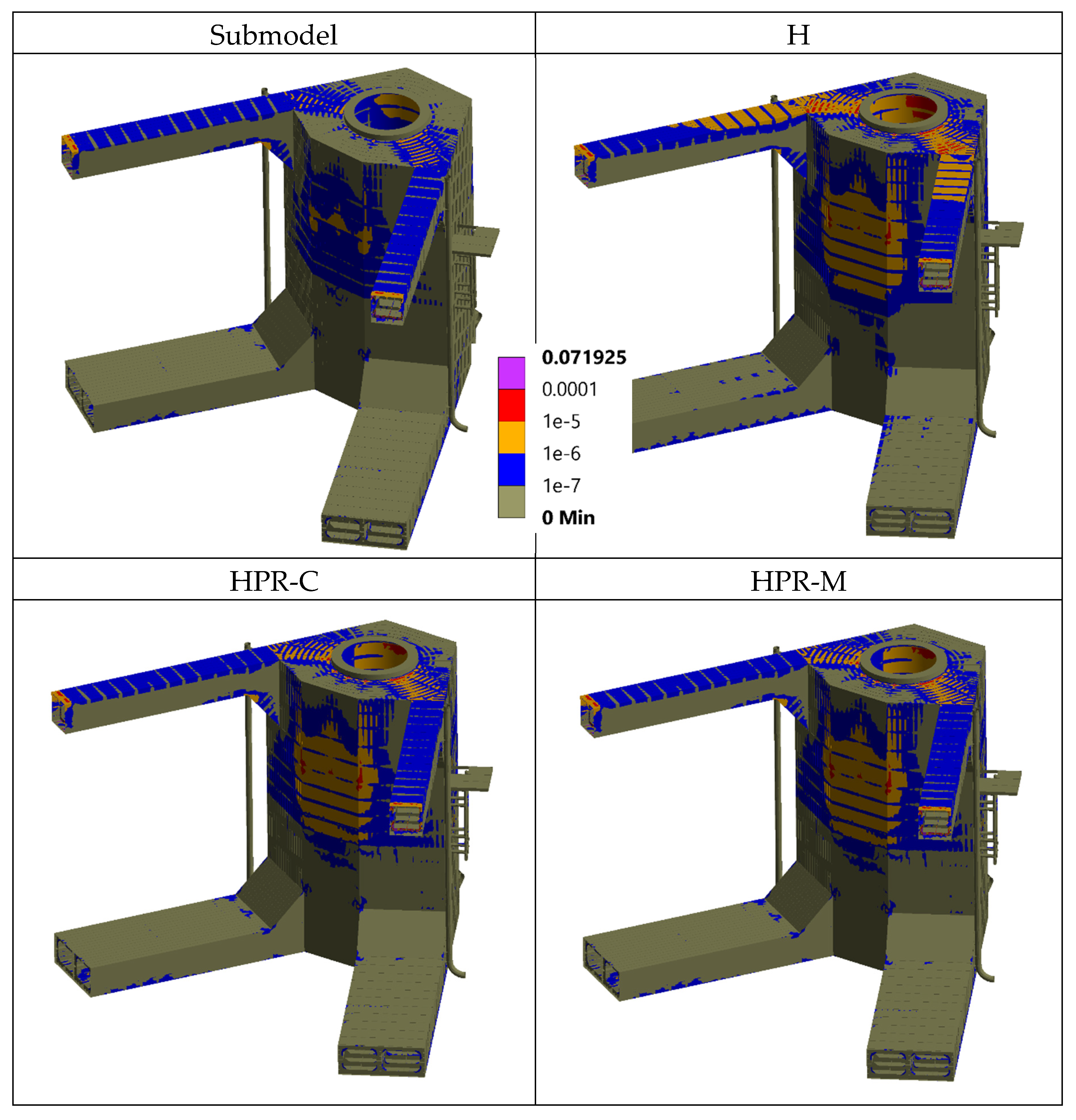 Preprints 187536 g019