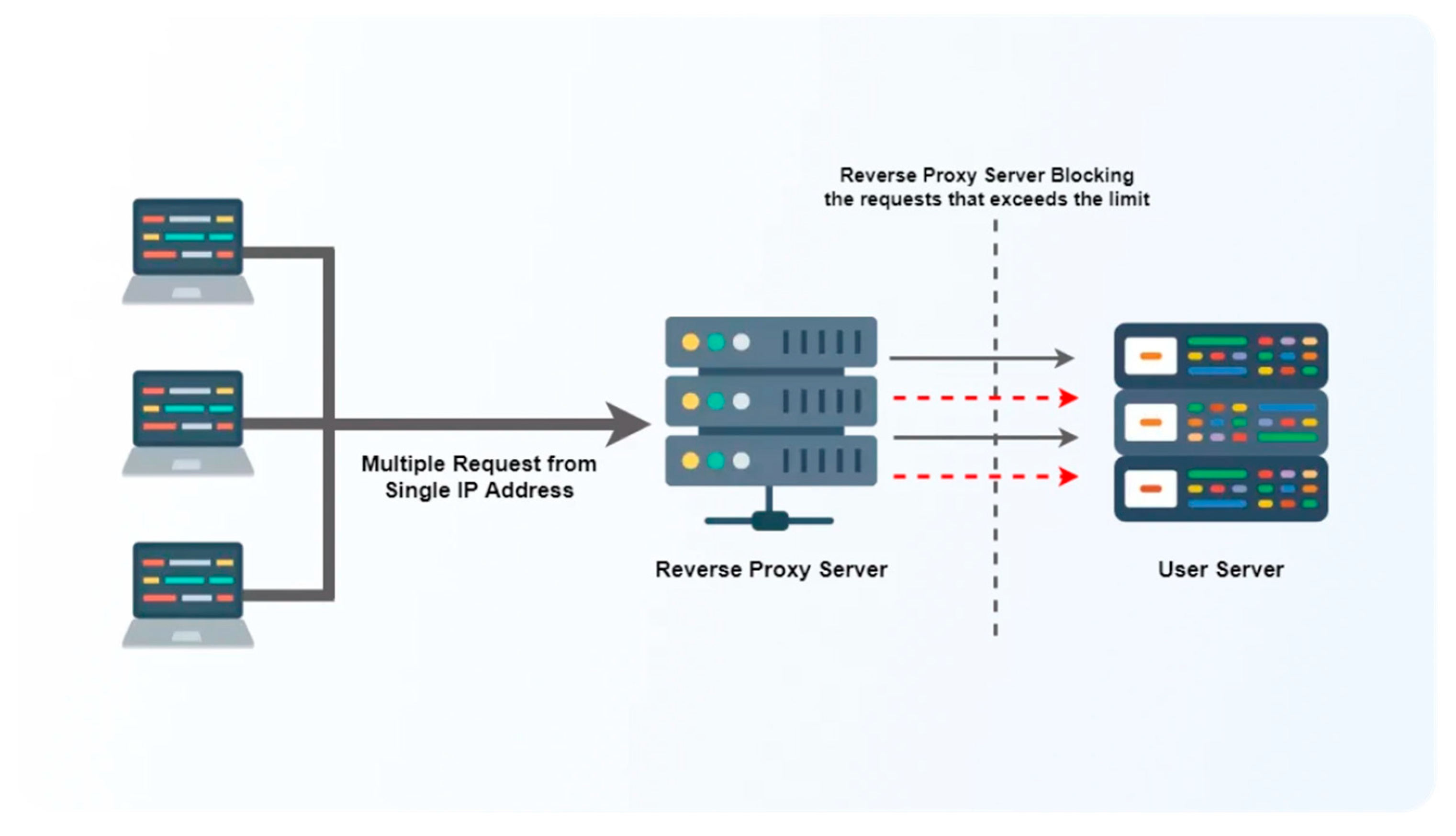 Preprints 187969 g007