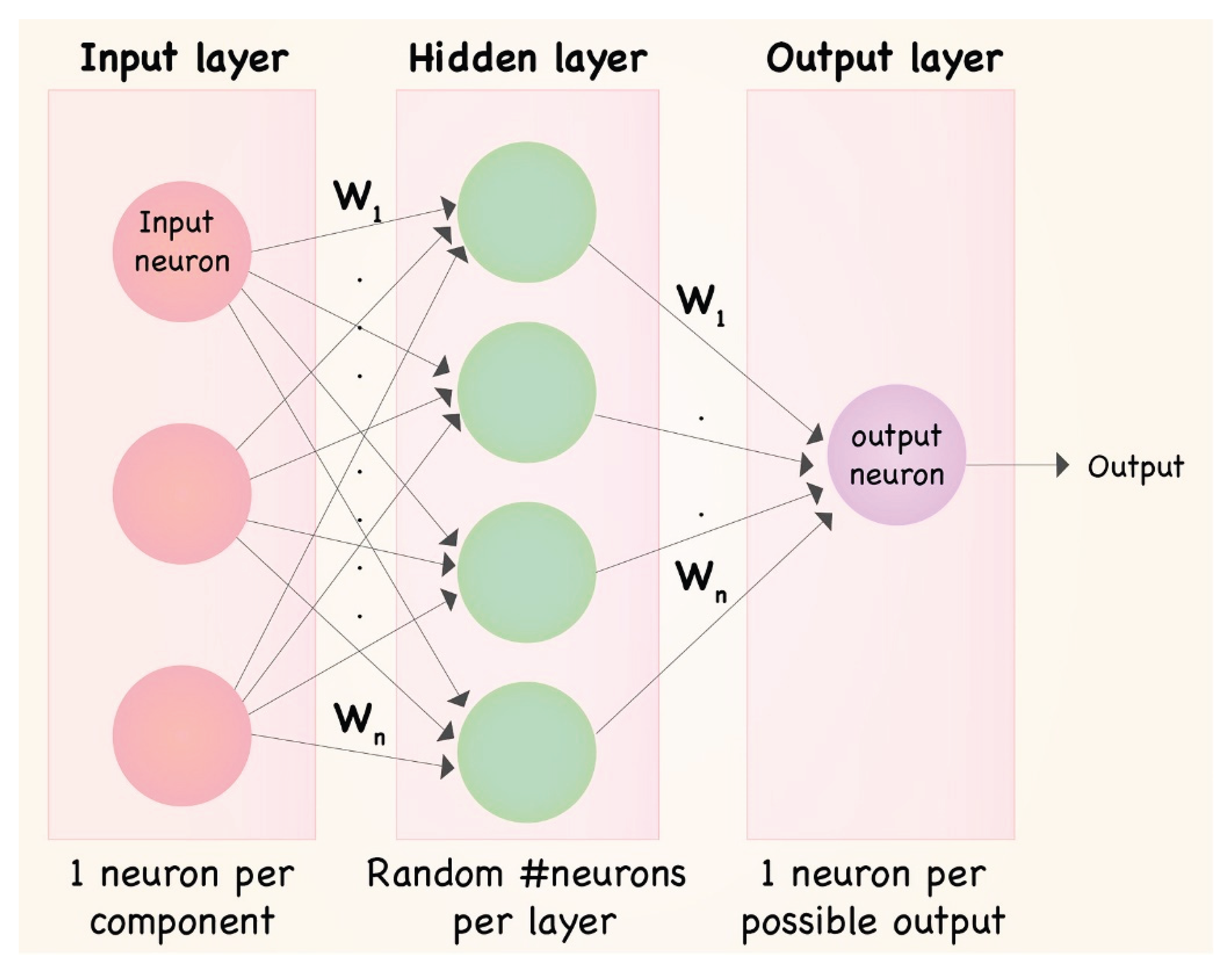 Preprints 187969 g008