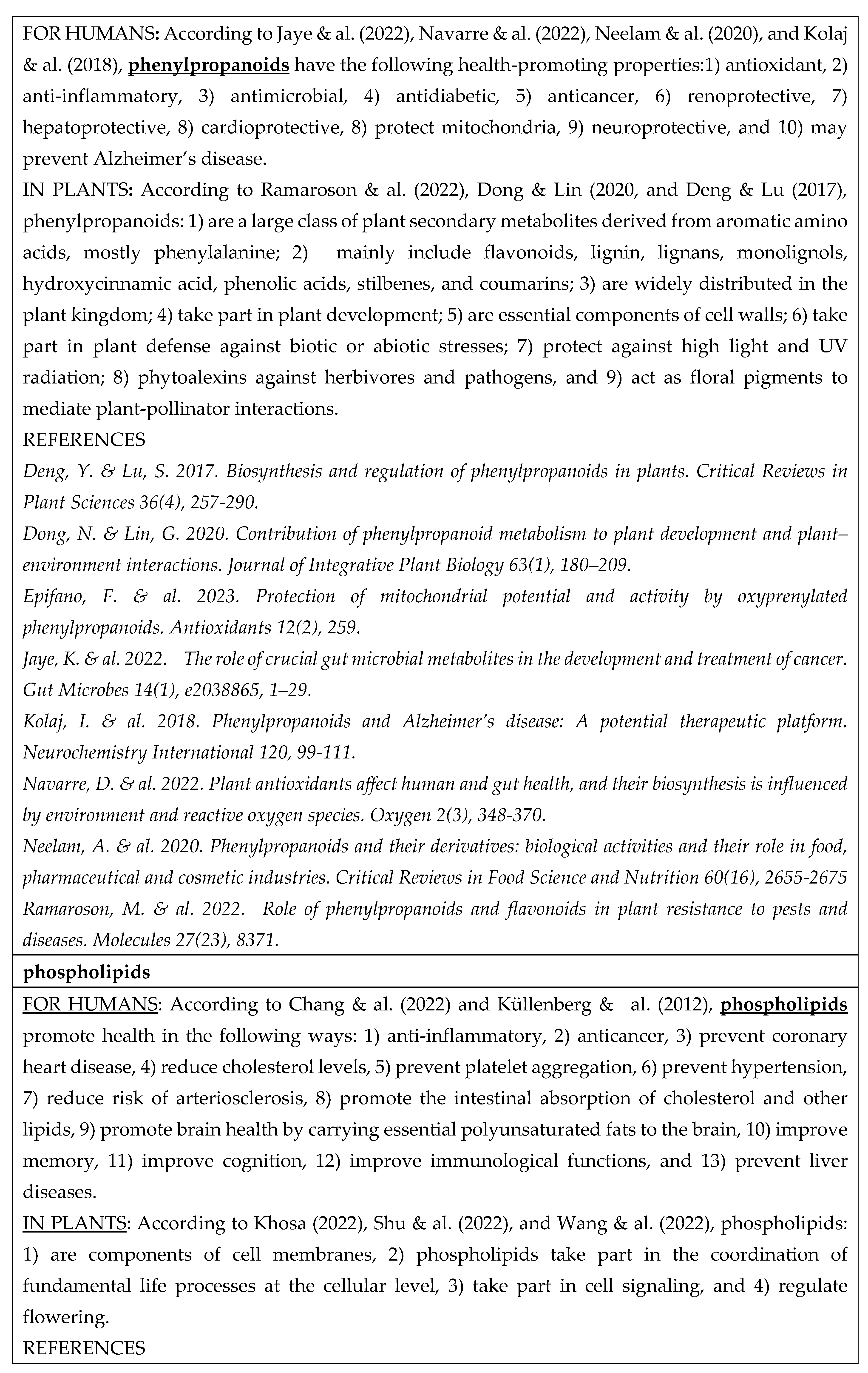 Preprints 150636 i002