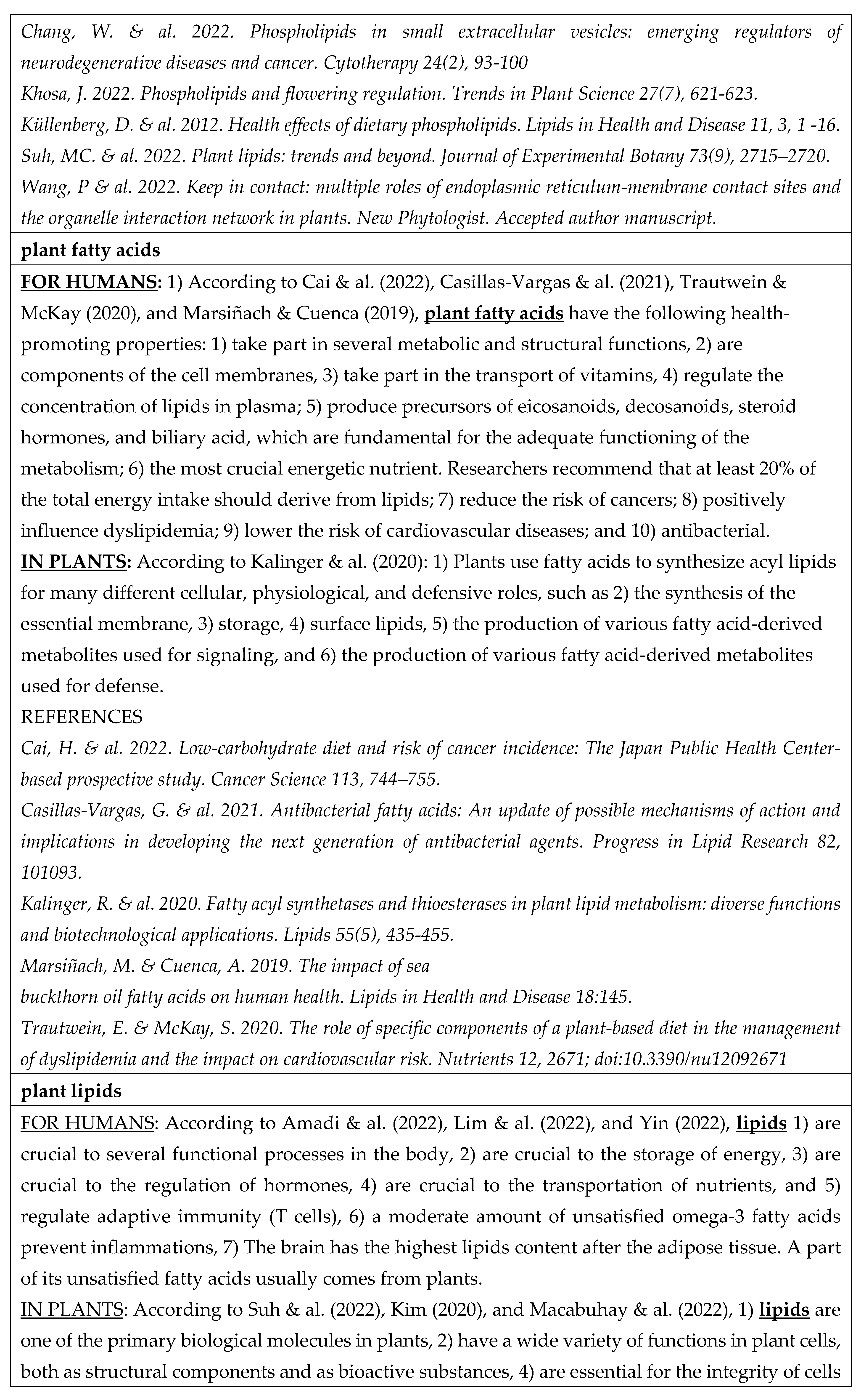 Preprints 150636 i003