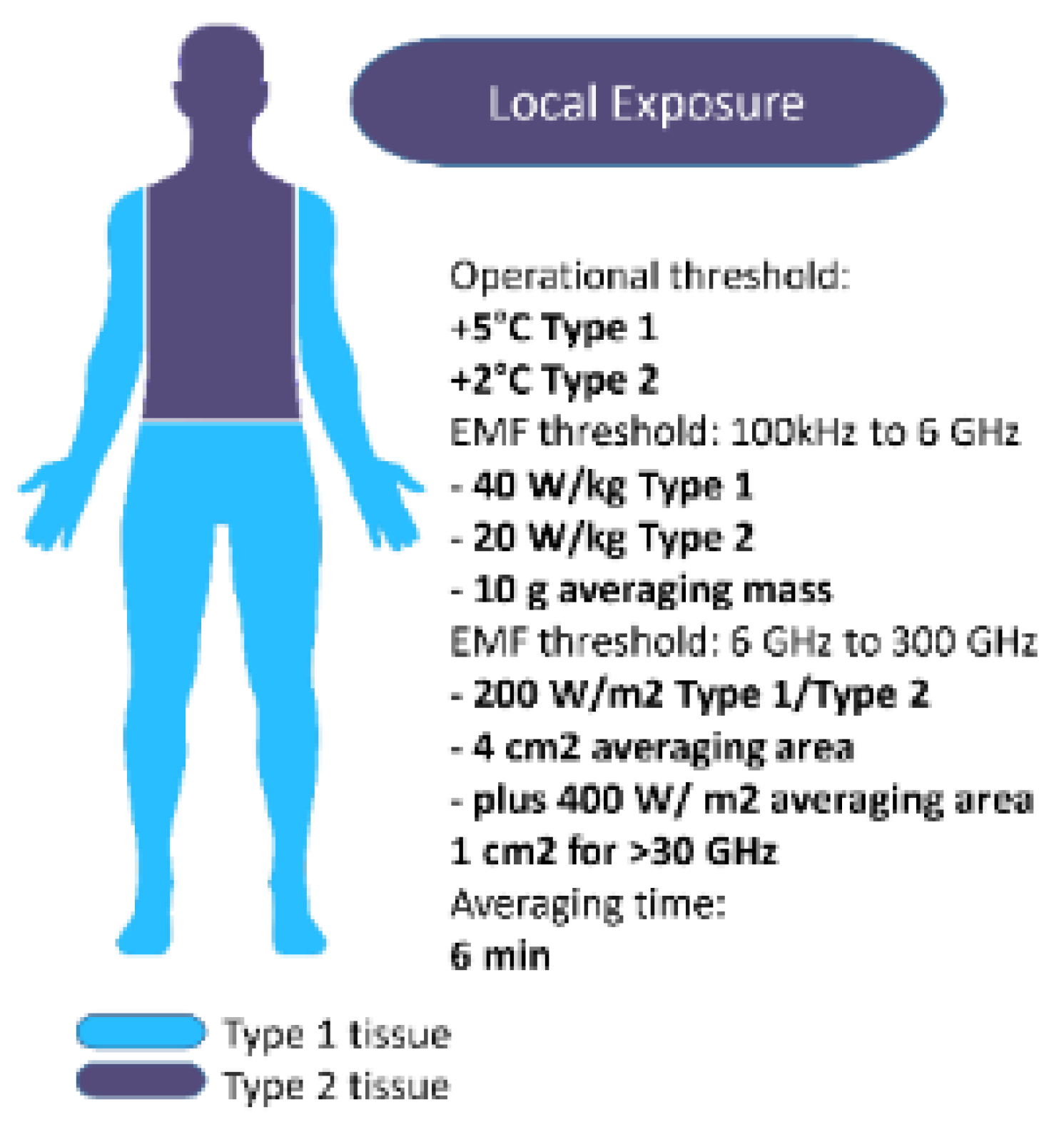 Preprints 161127 g004