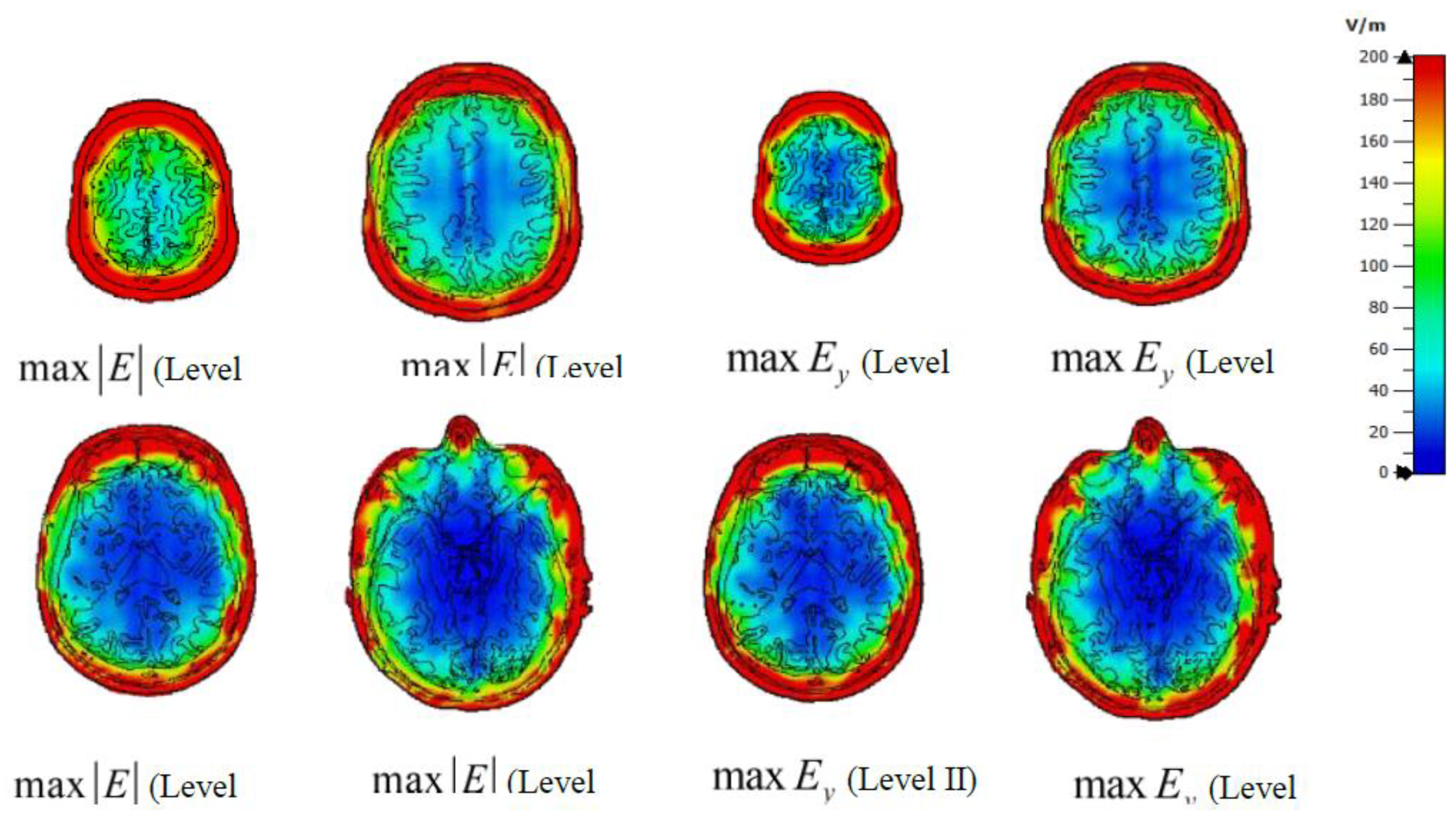 Preprints 161127 g006