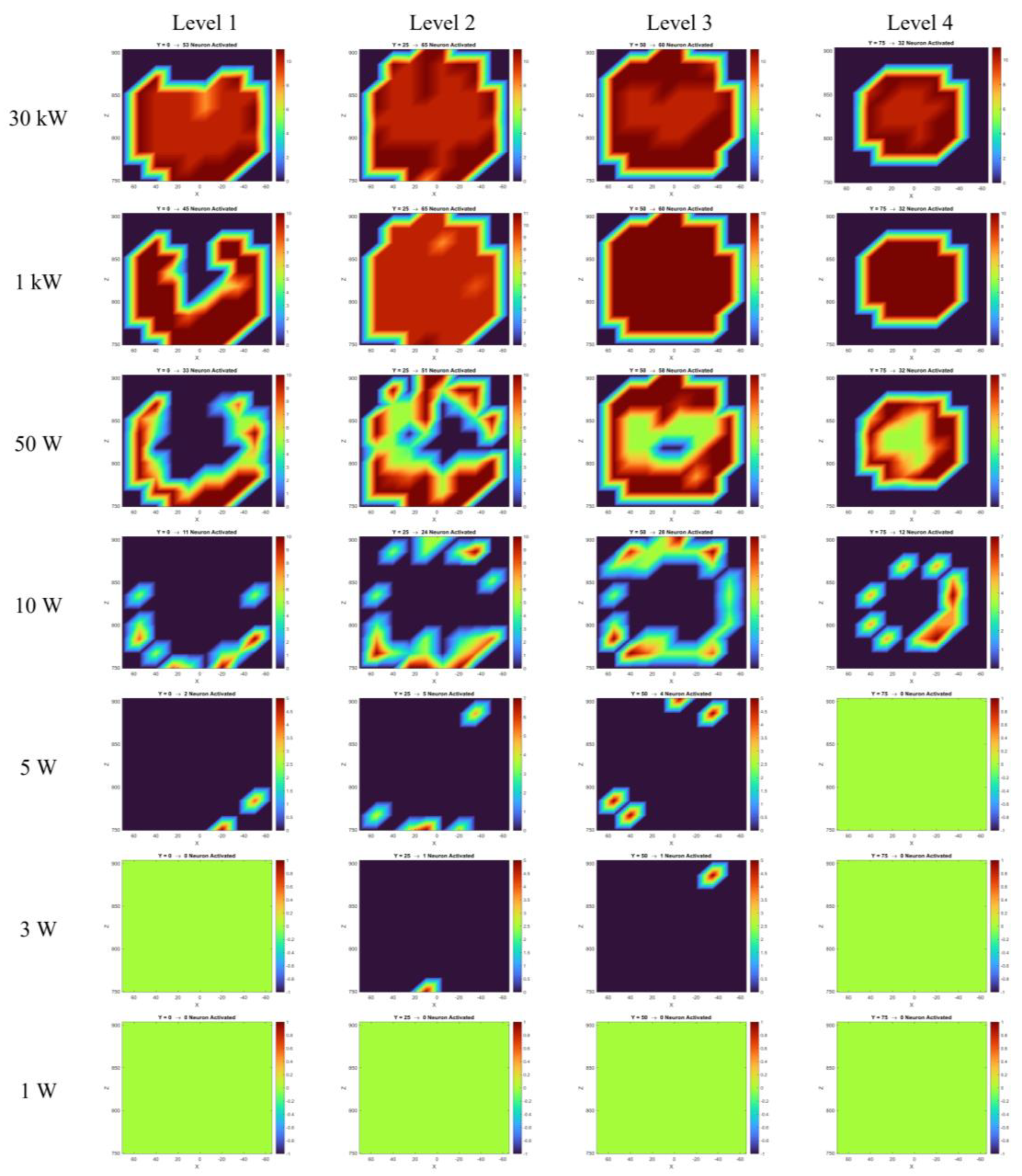 Preprints 161127 g009