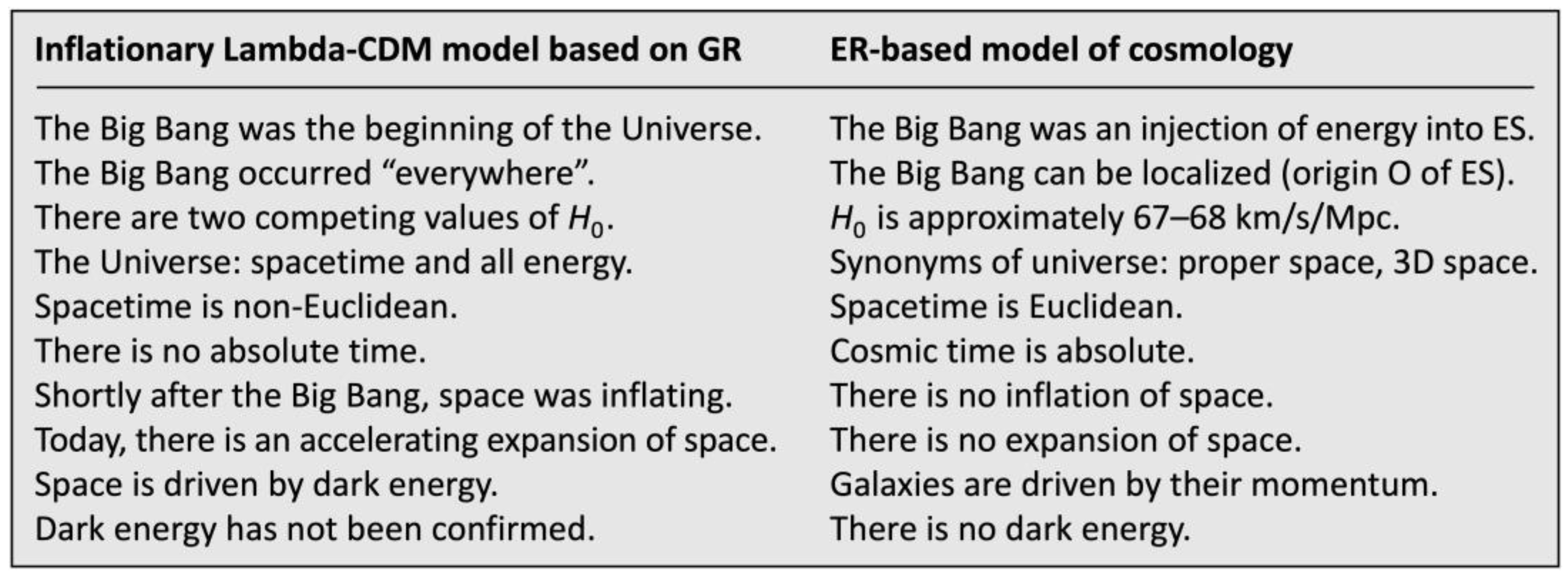 Preprints 163551 i001