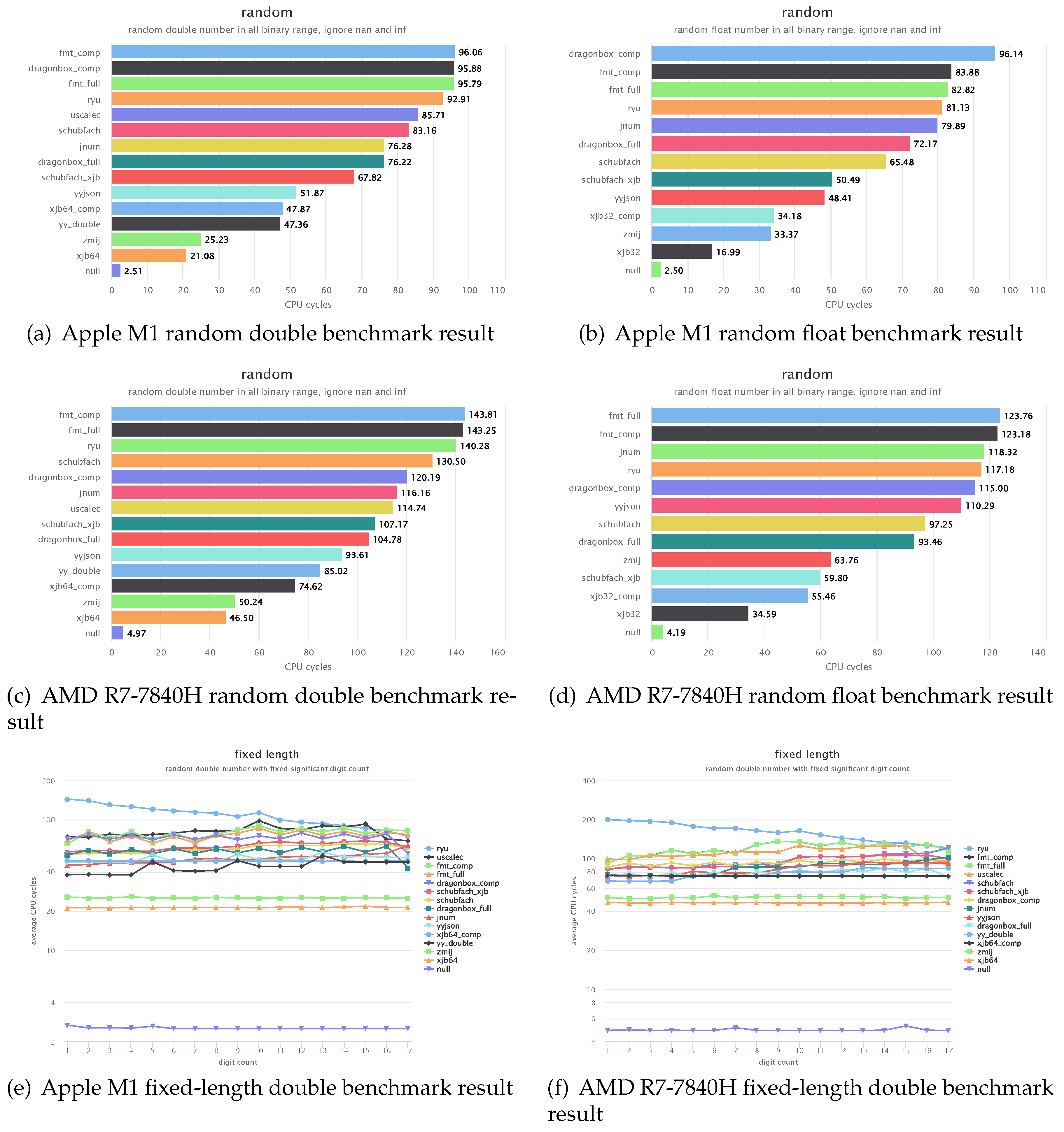Preprints 205942 g001 Preprints 205942 g001