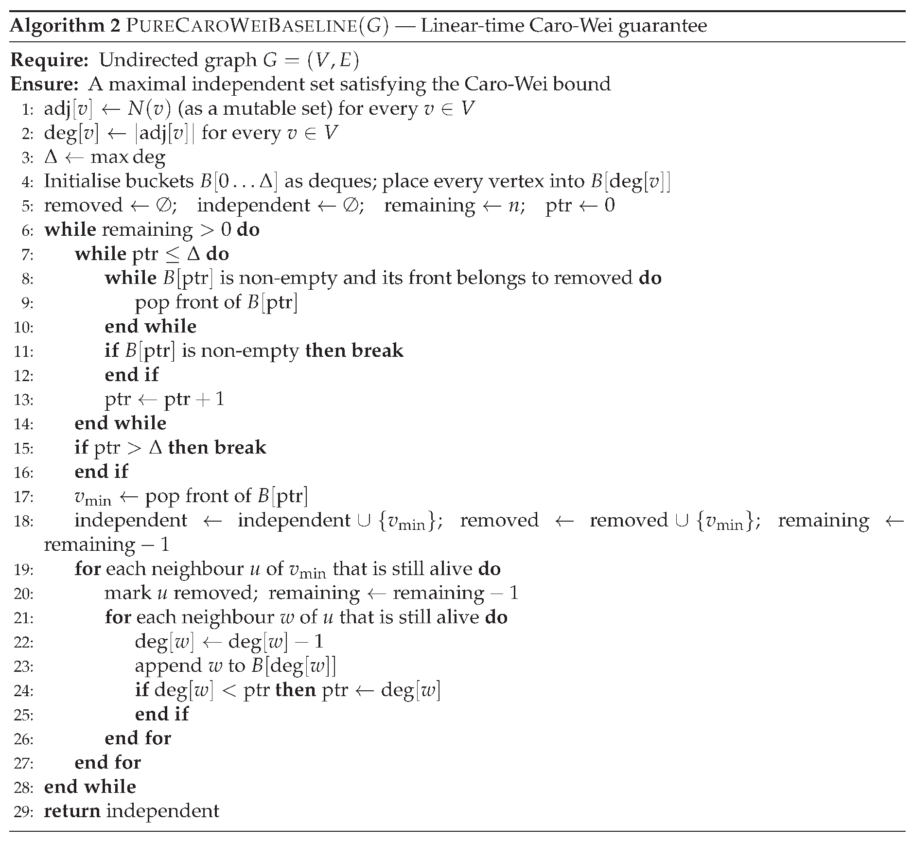 Preprints 232030 i002 Preprints 232030 i002