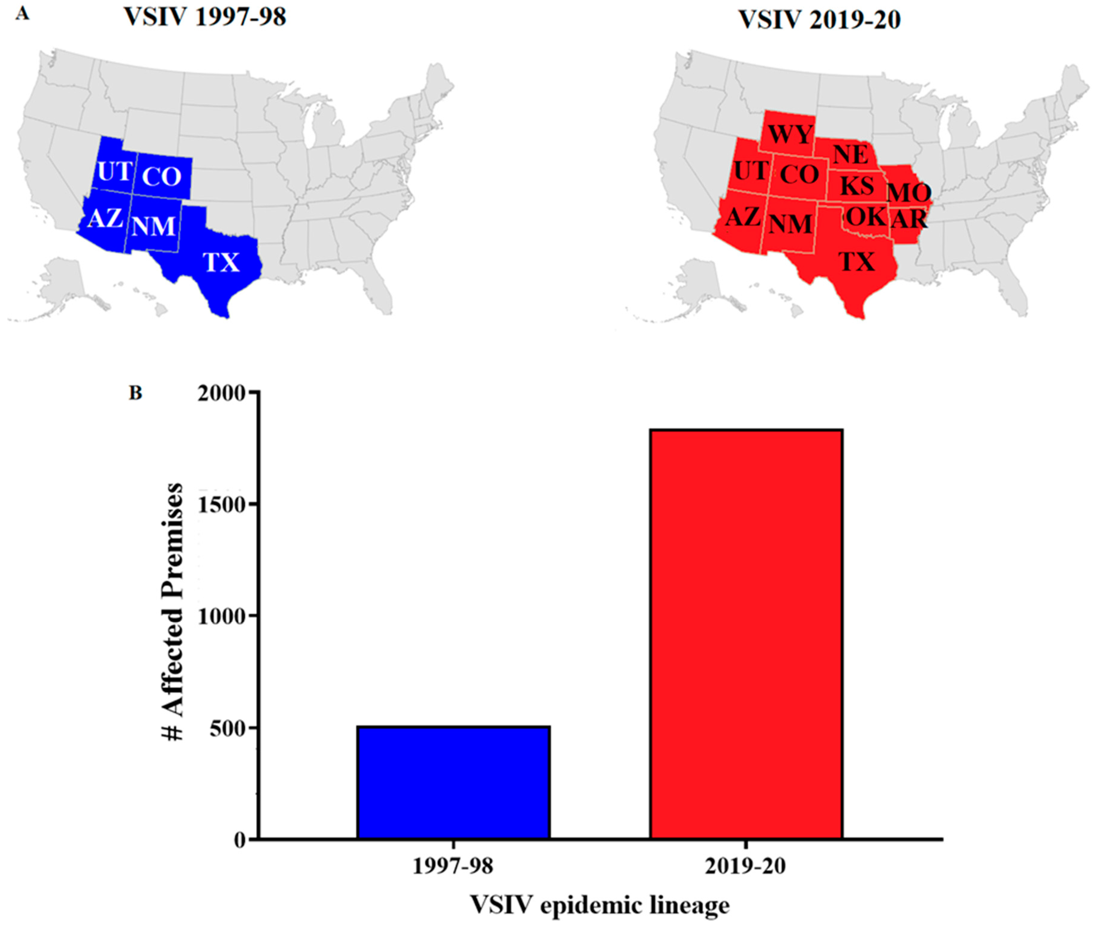 Preprints 121017 g001
