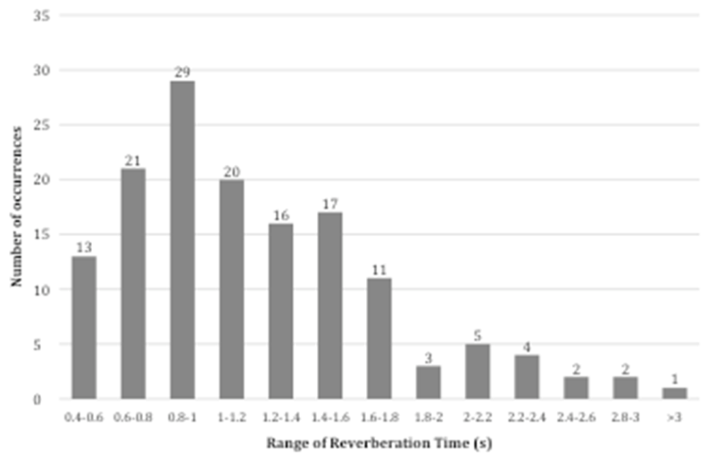 Preprints 229470 g002 Preprints 229470 g002