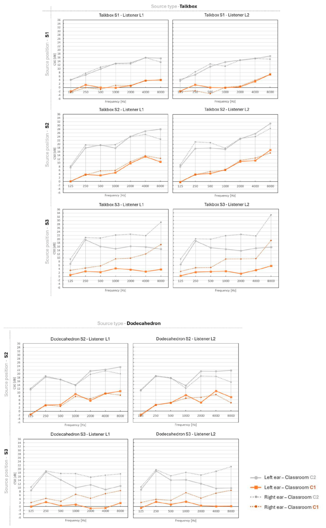 Preprints 229470 g013 Preprints 229470 g013