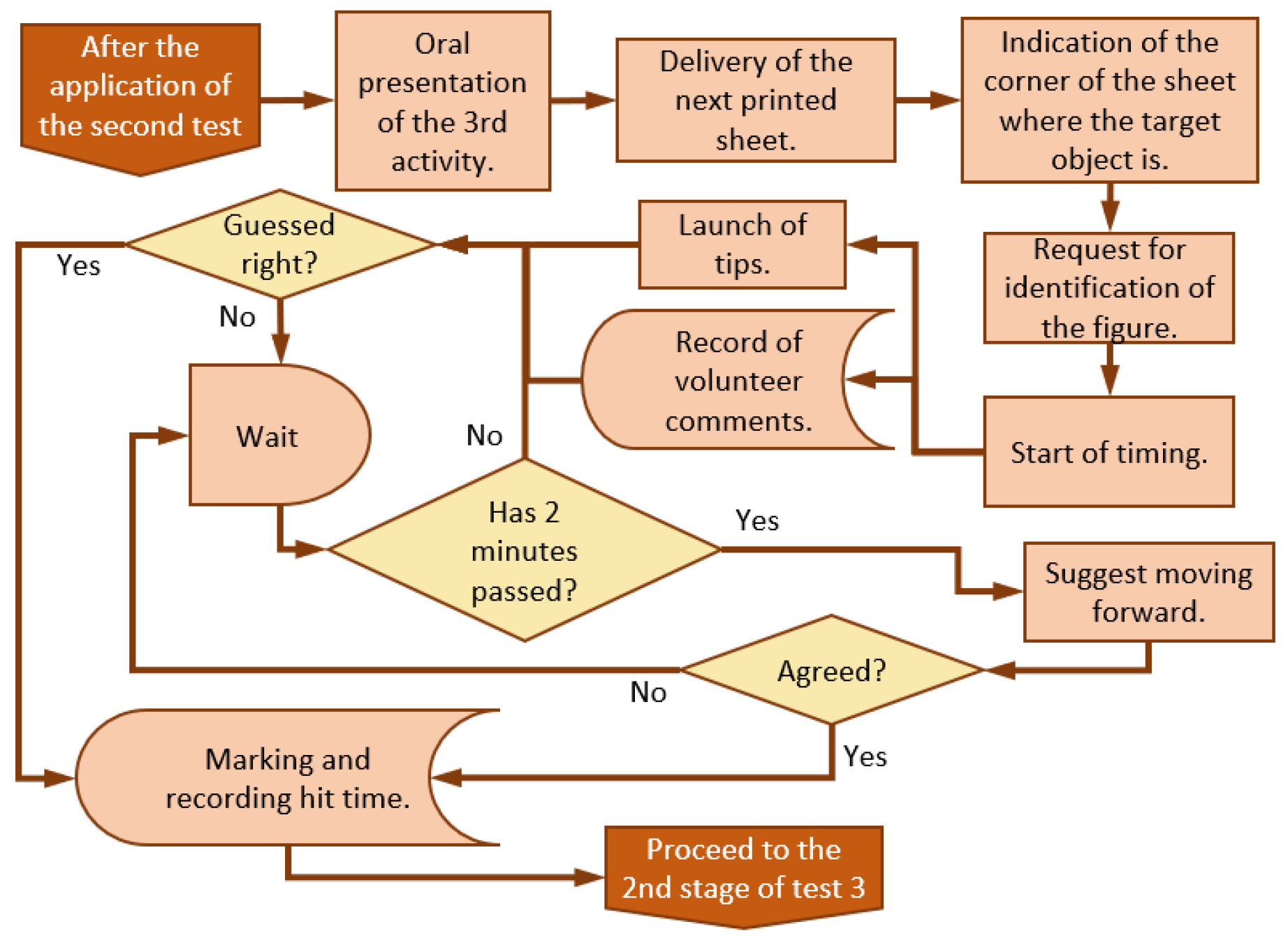 Preprints 78225 g009