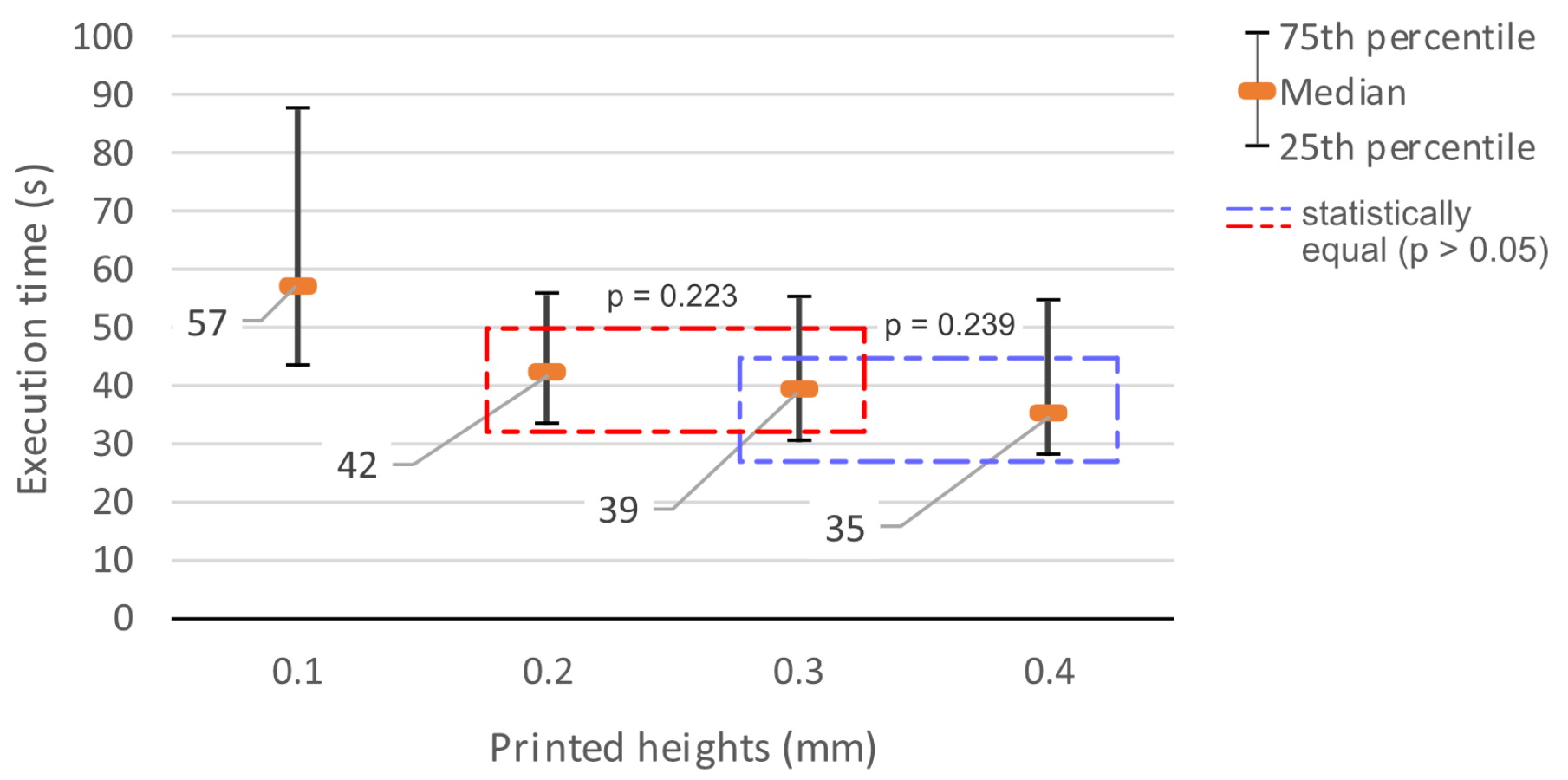 Preprints 78225 g016