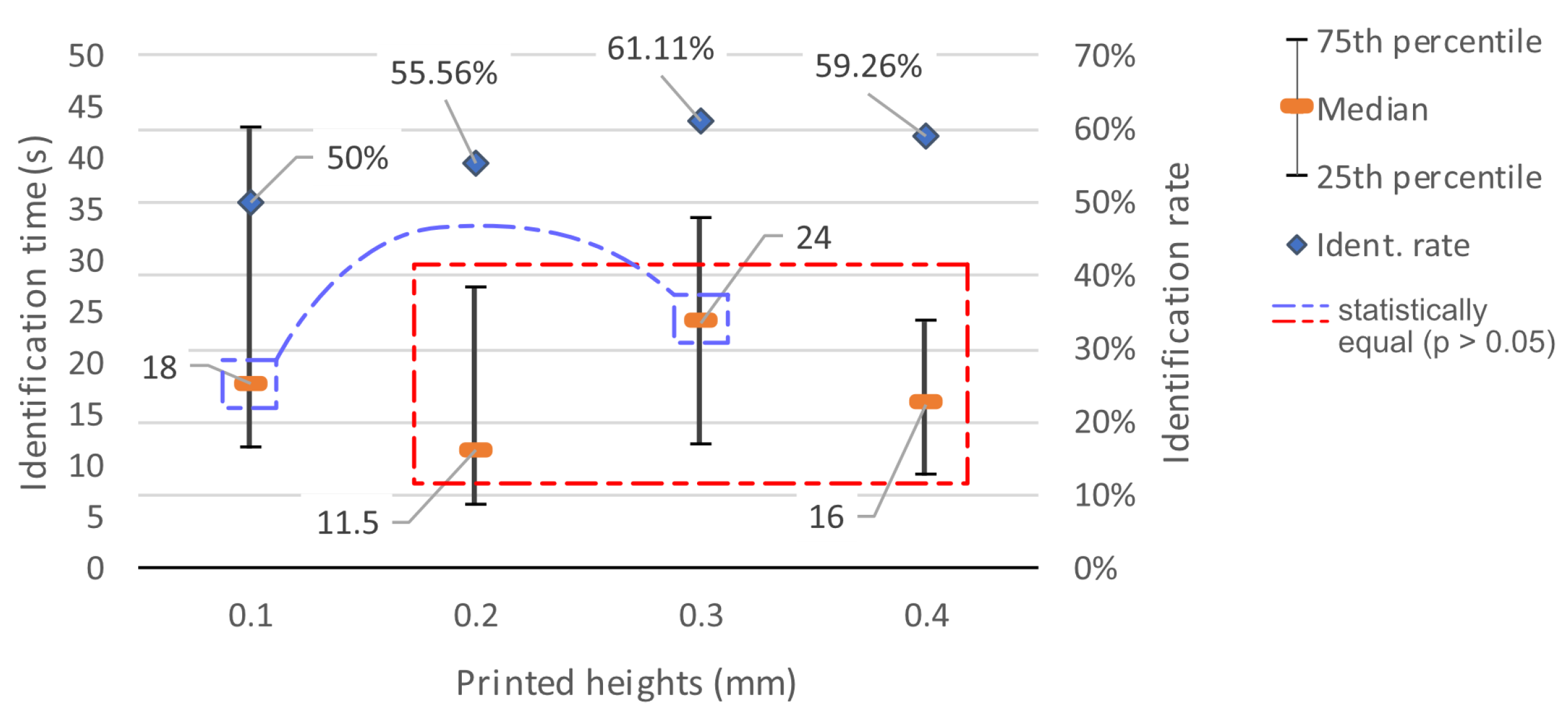 Preprints 78225 g018
