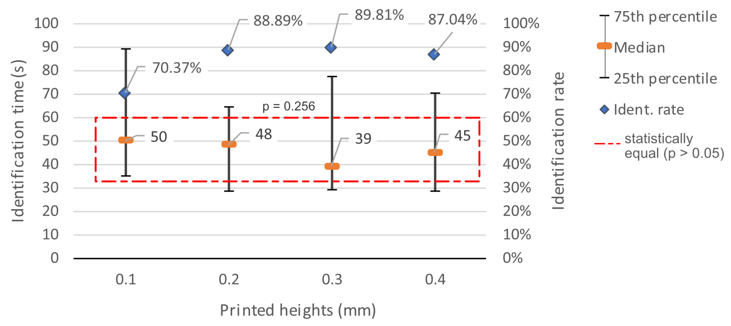 Preprints 78225 g019