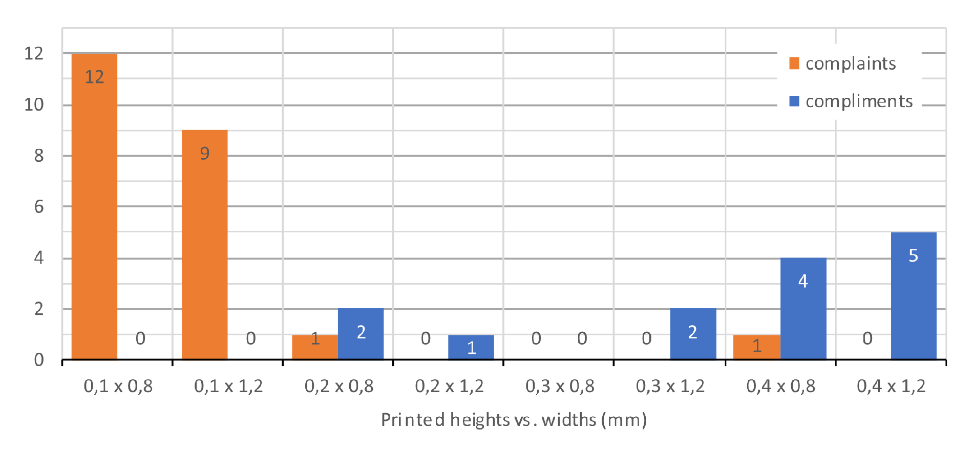 Preprints 78225 g020