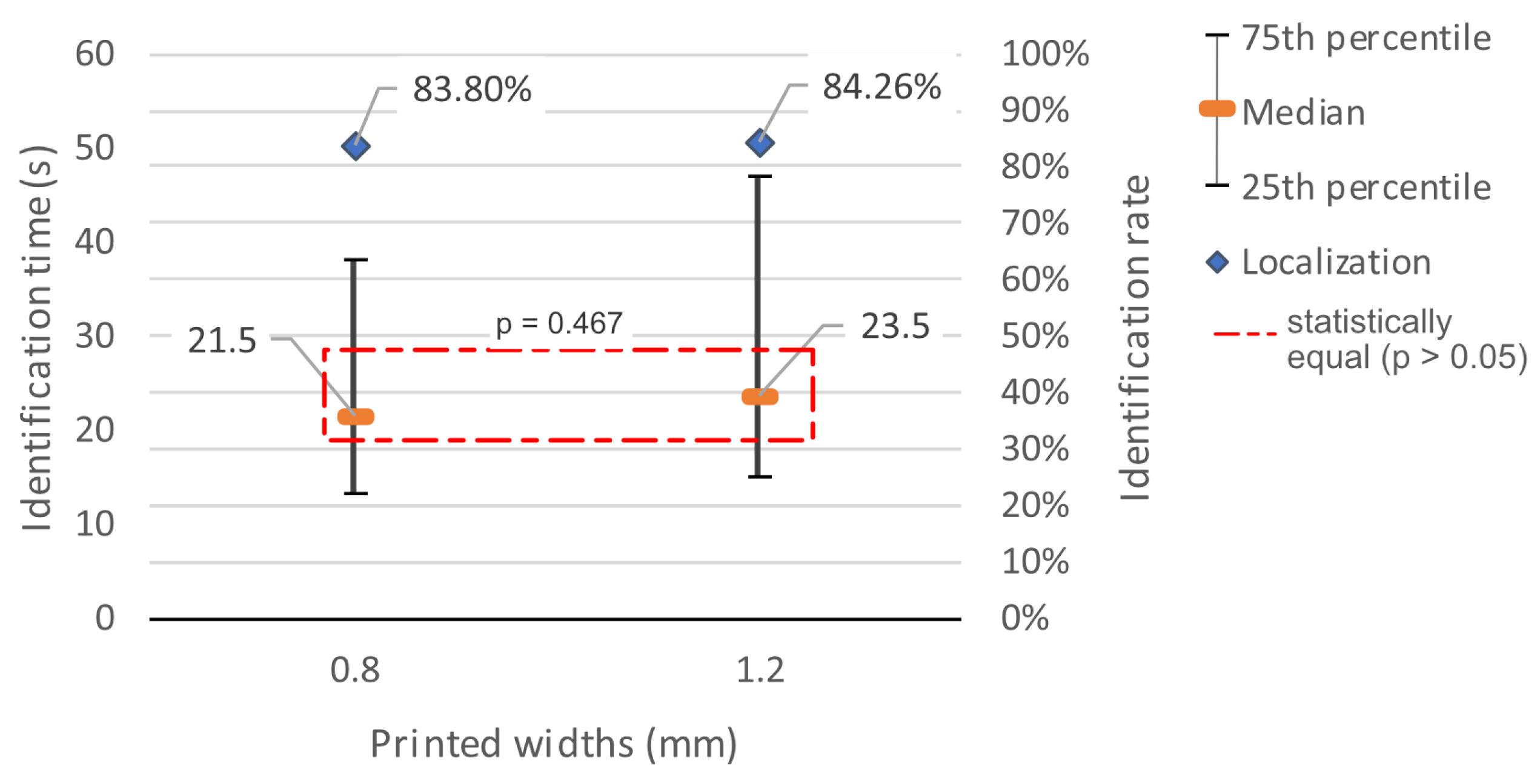 Preprints 78225 g023