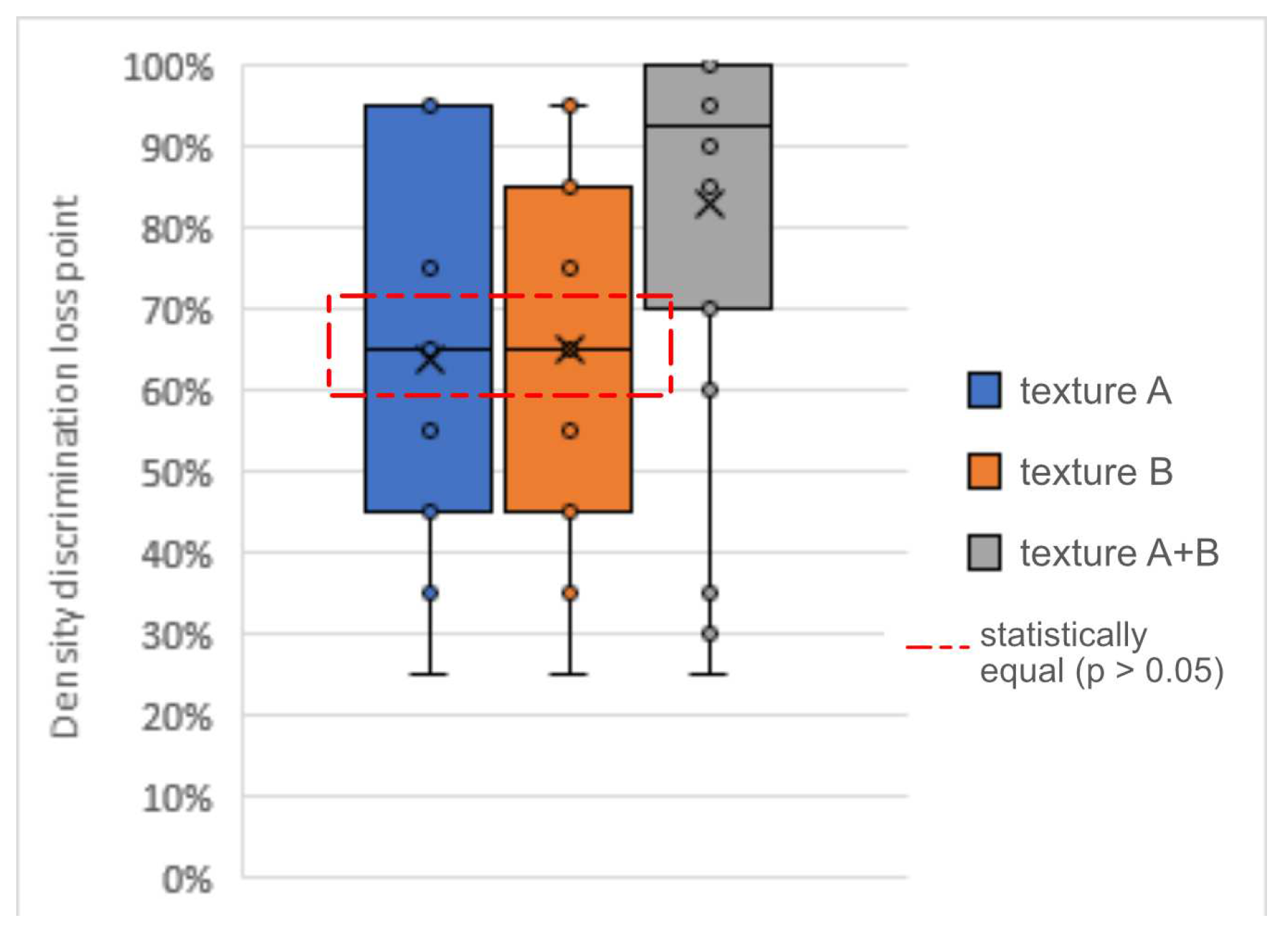 Preprints 78225 g024
