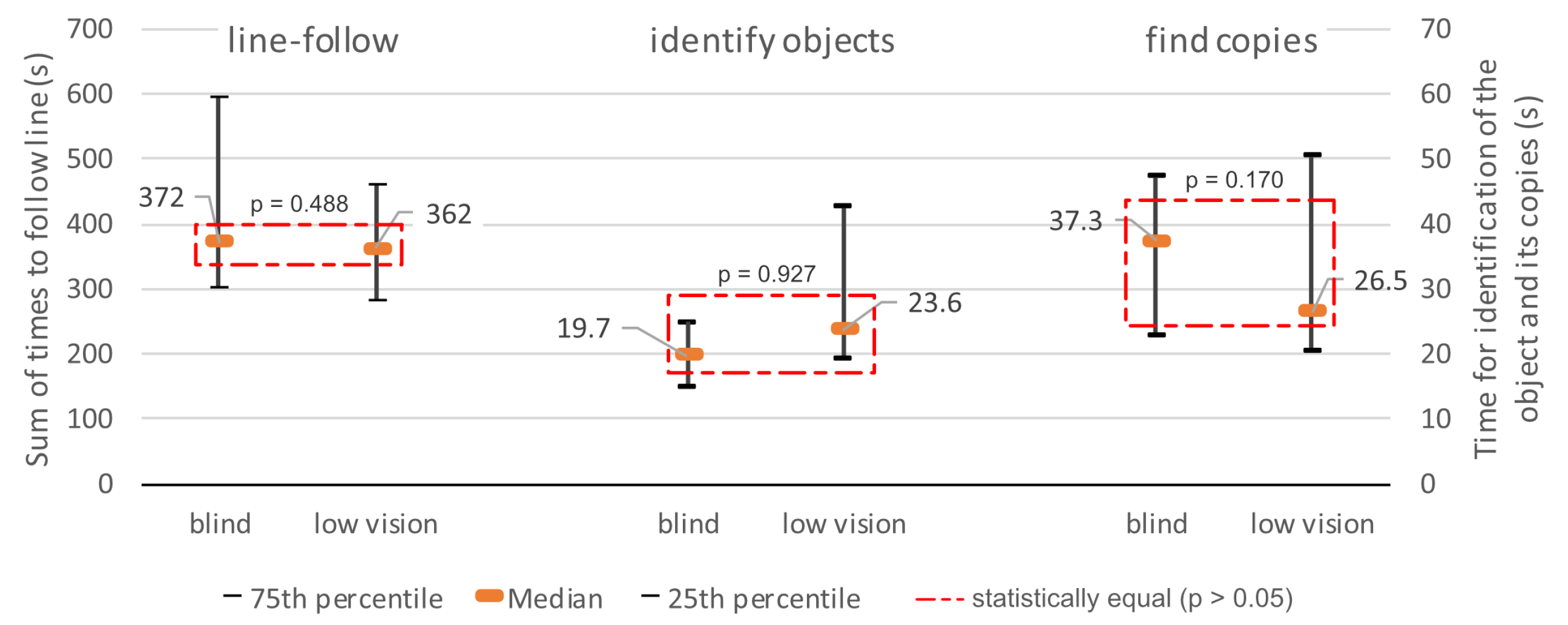Preprints 78225 g025