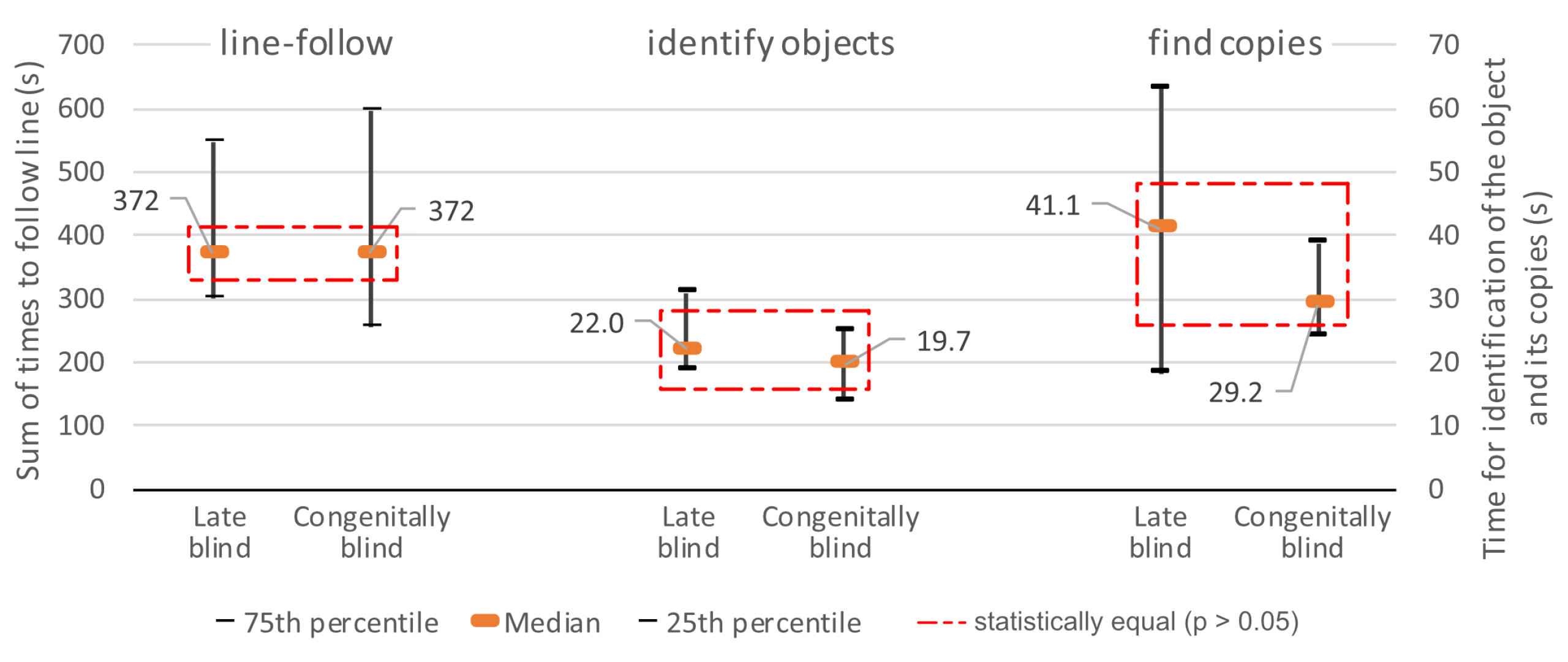Preprints 78225 g026