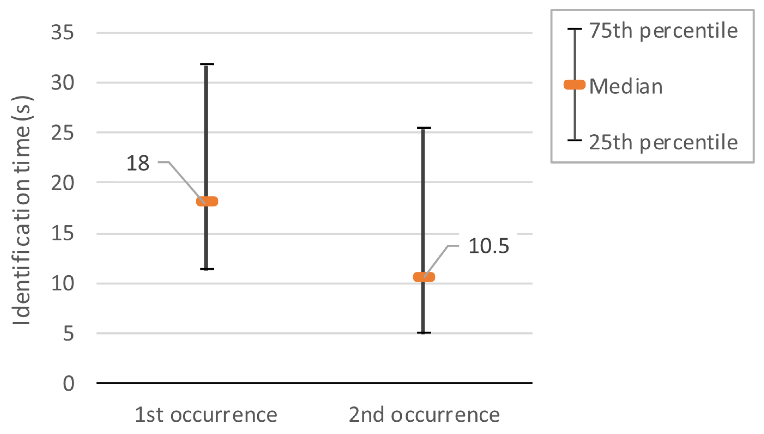 Preprints 78225 g028