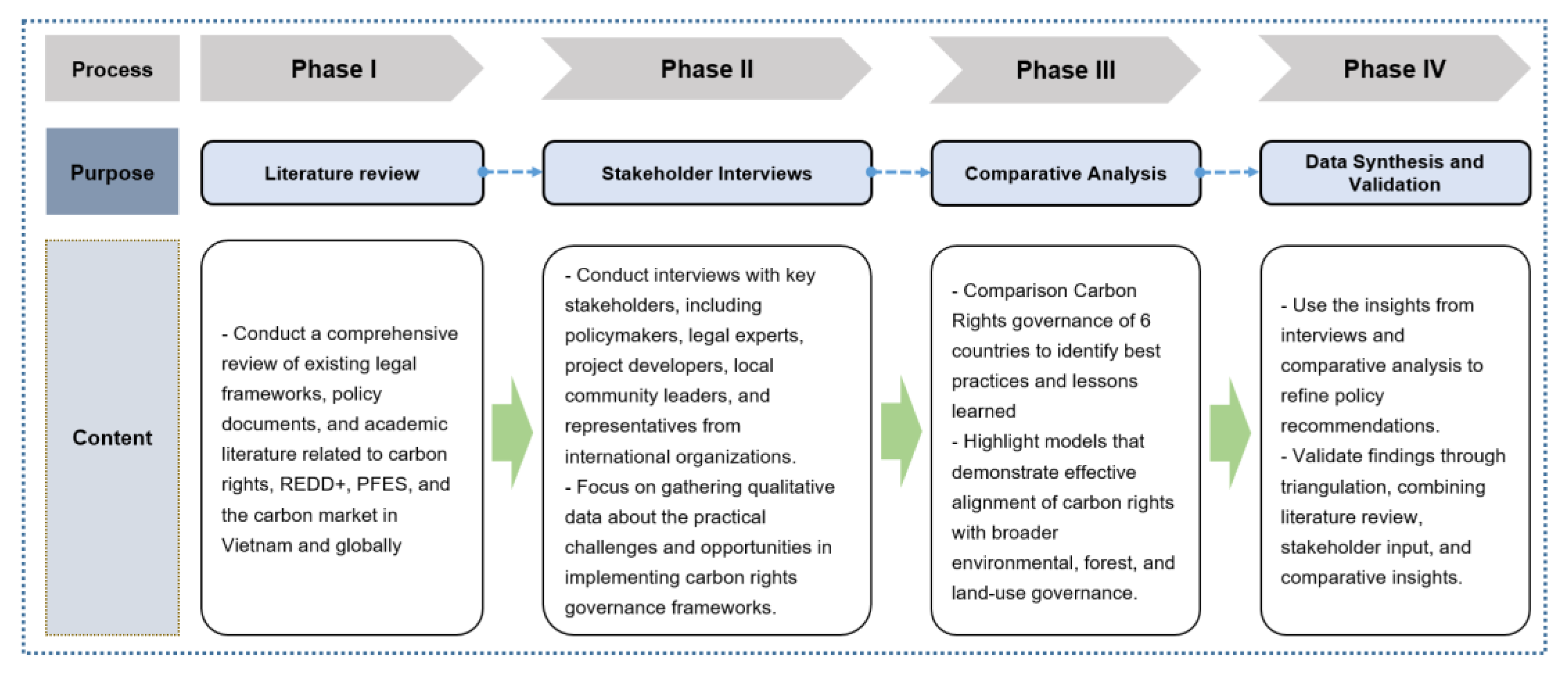 Preprints 153387 g001