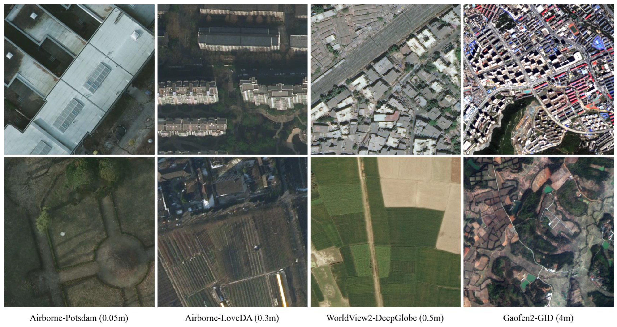 Preprints 169506 g001