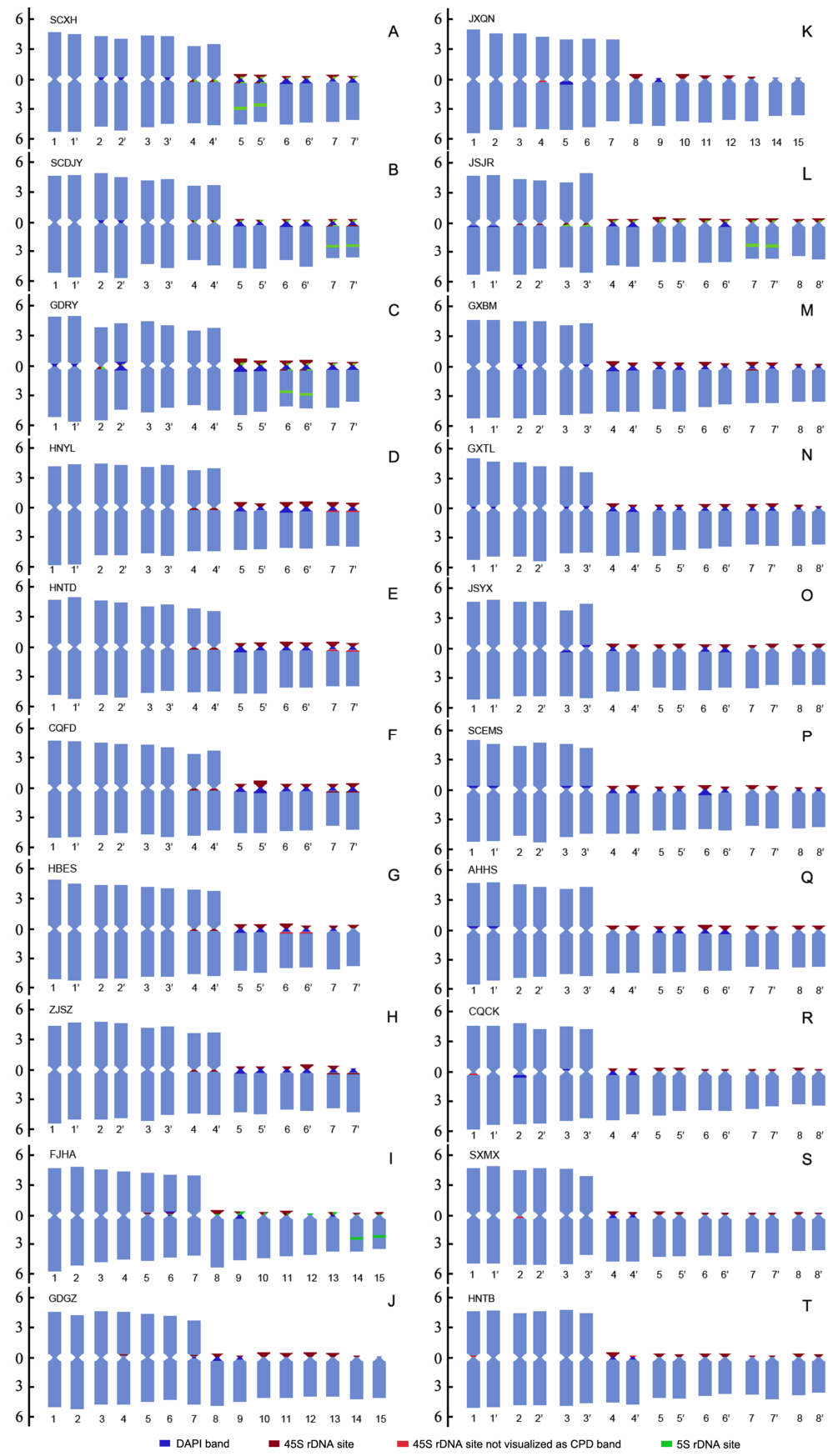 Preprints 230108 g004 Preprints 230108 g004
