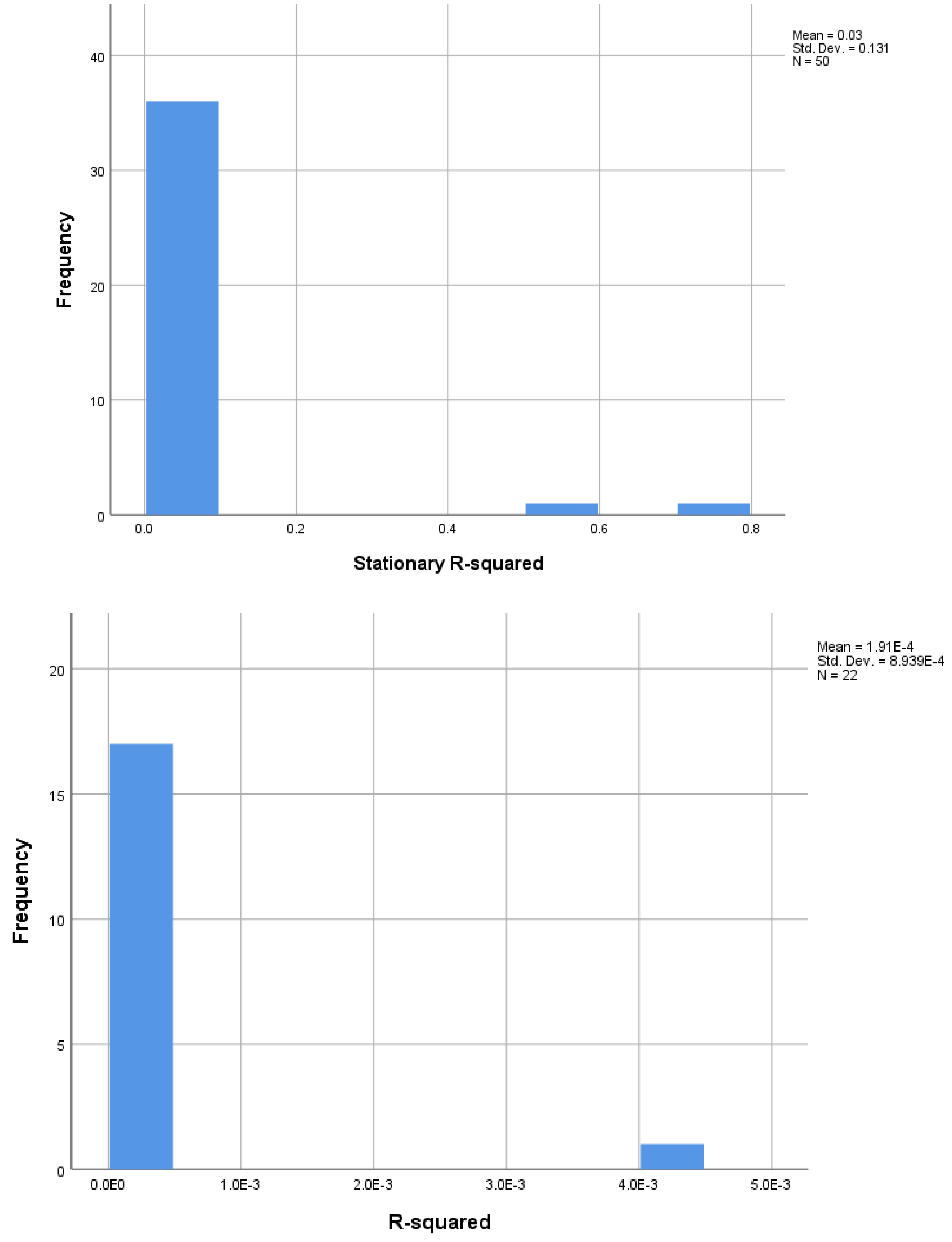 Preprints 158954 g001a