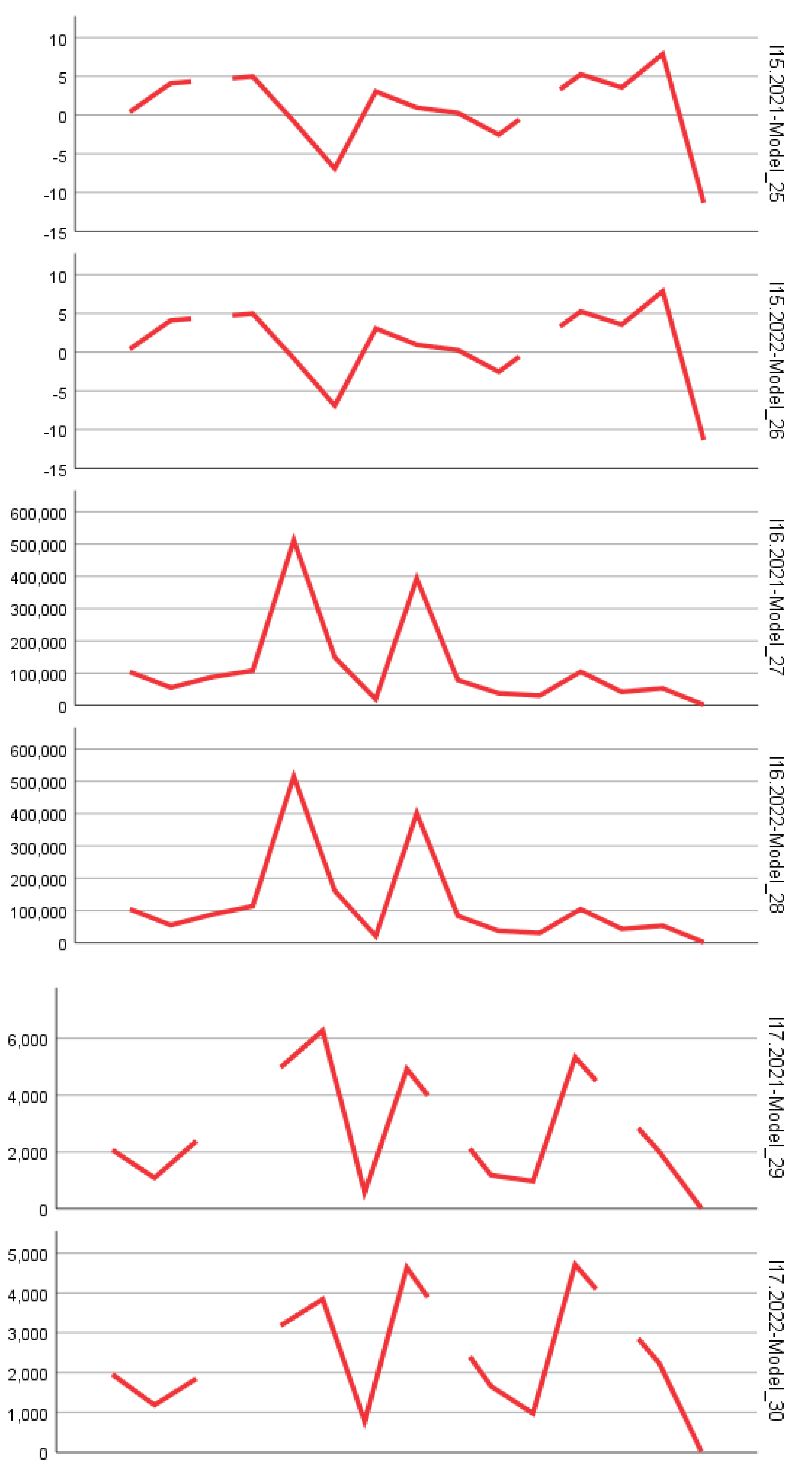Preprints 158954 g002h