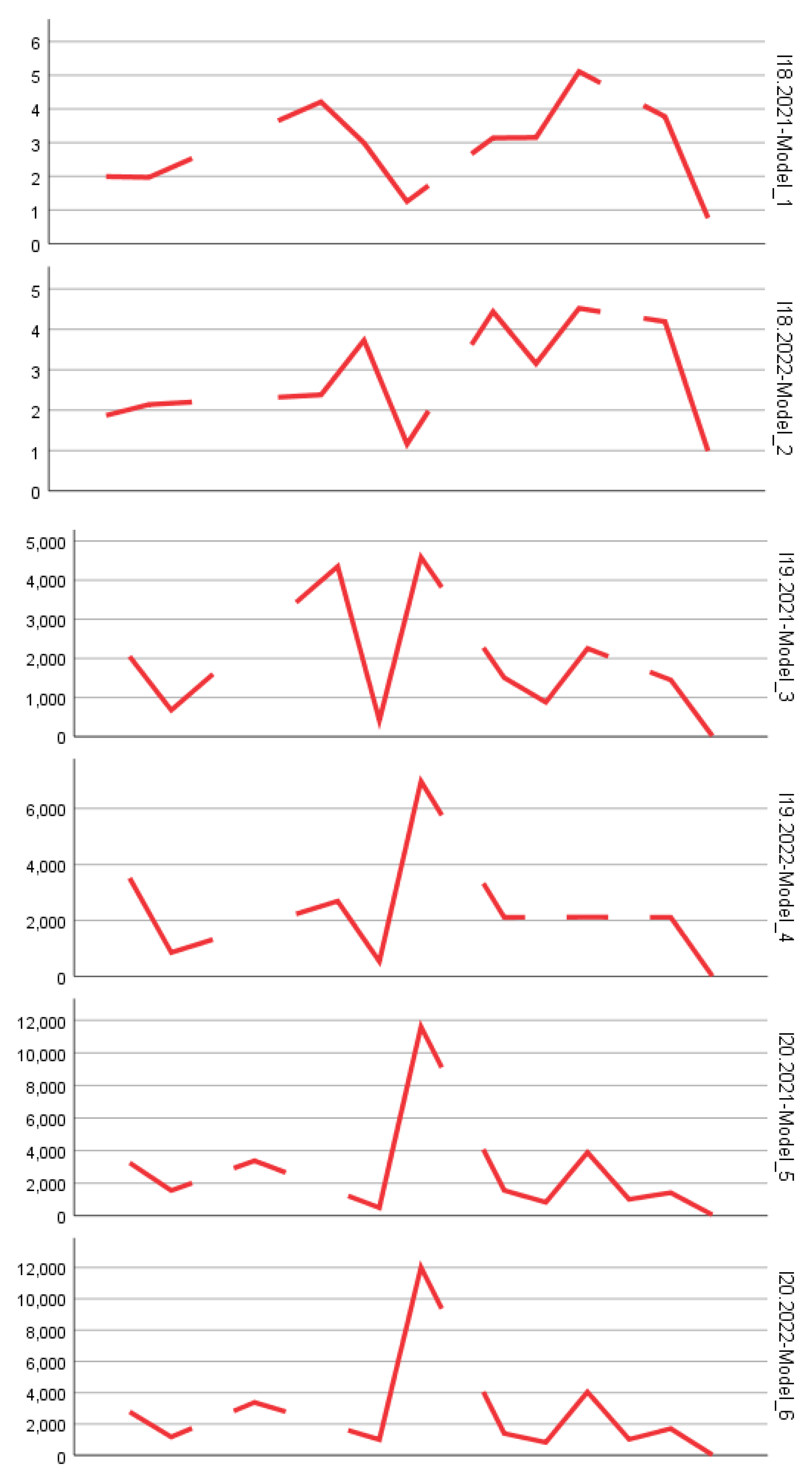Preprints 158954 g002i