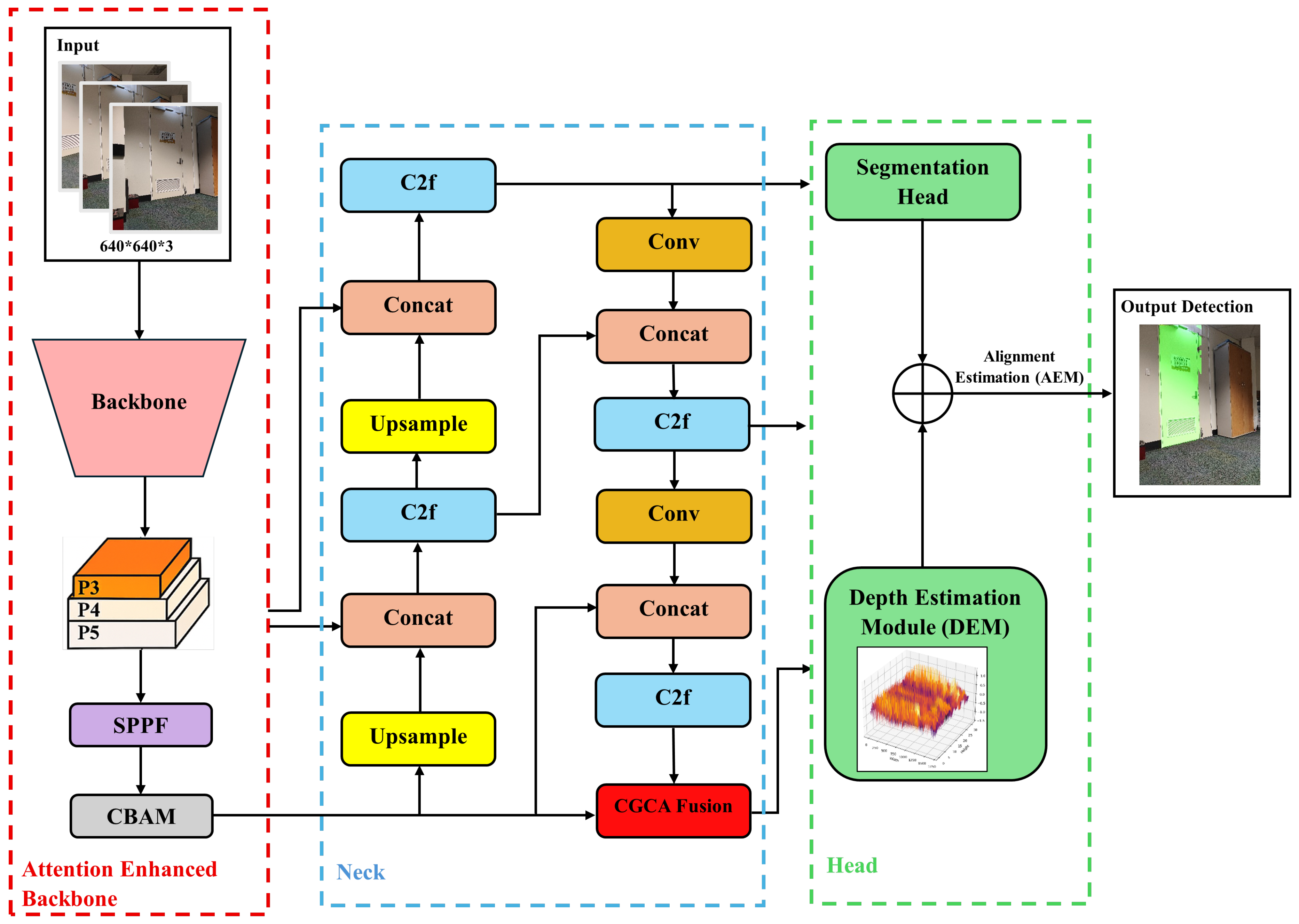 Preprints 164468 g001