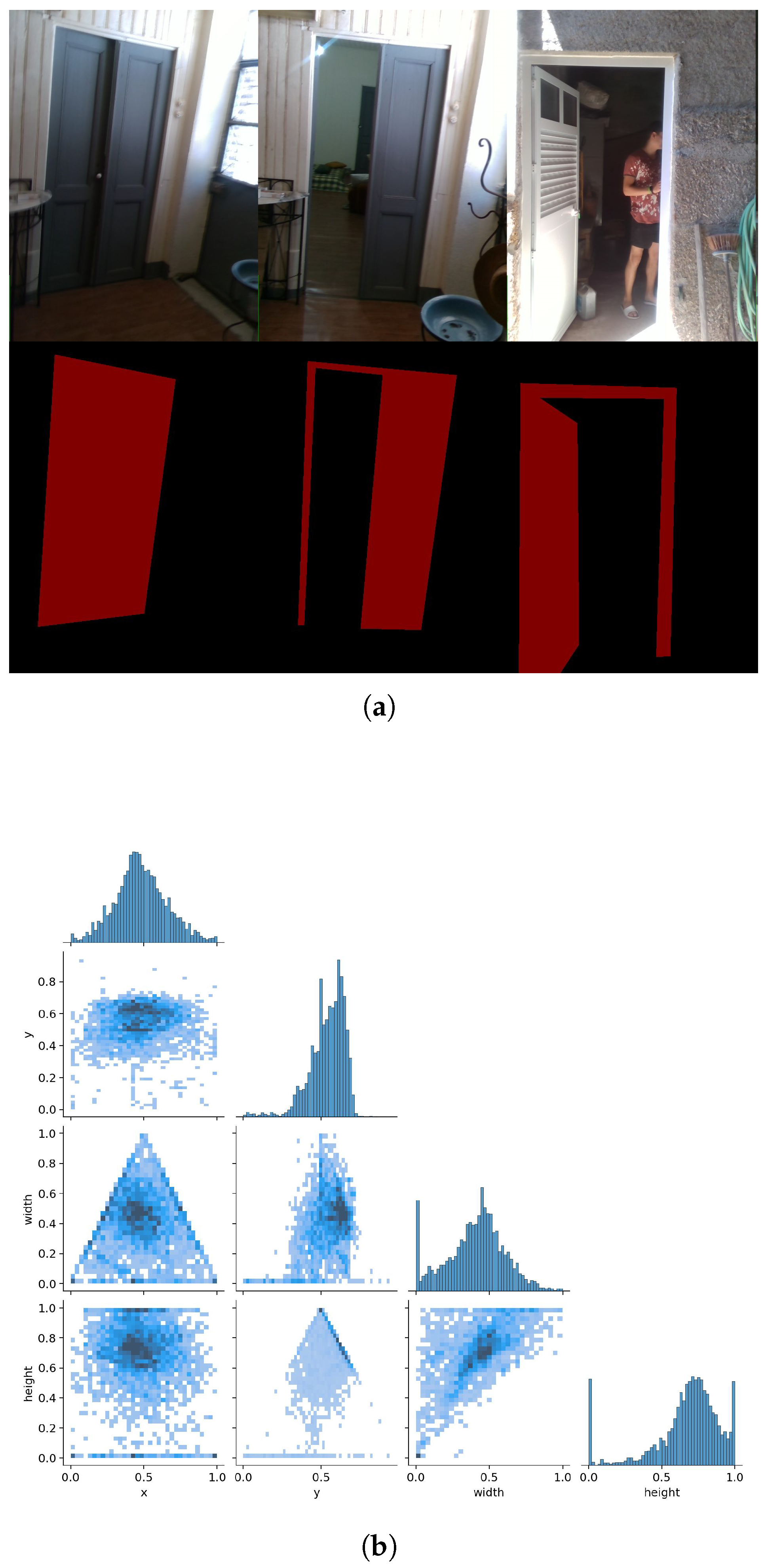 Preprints 164468 g002