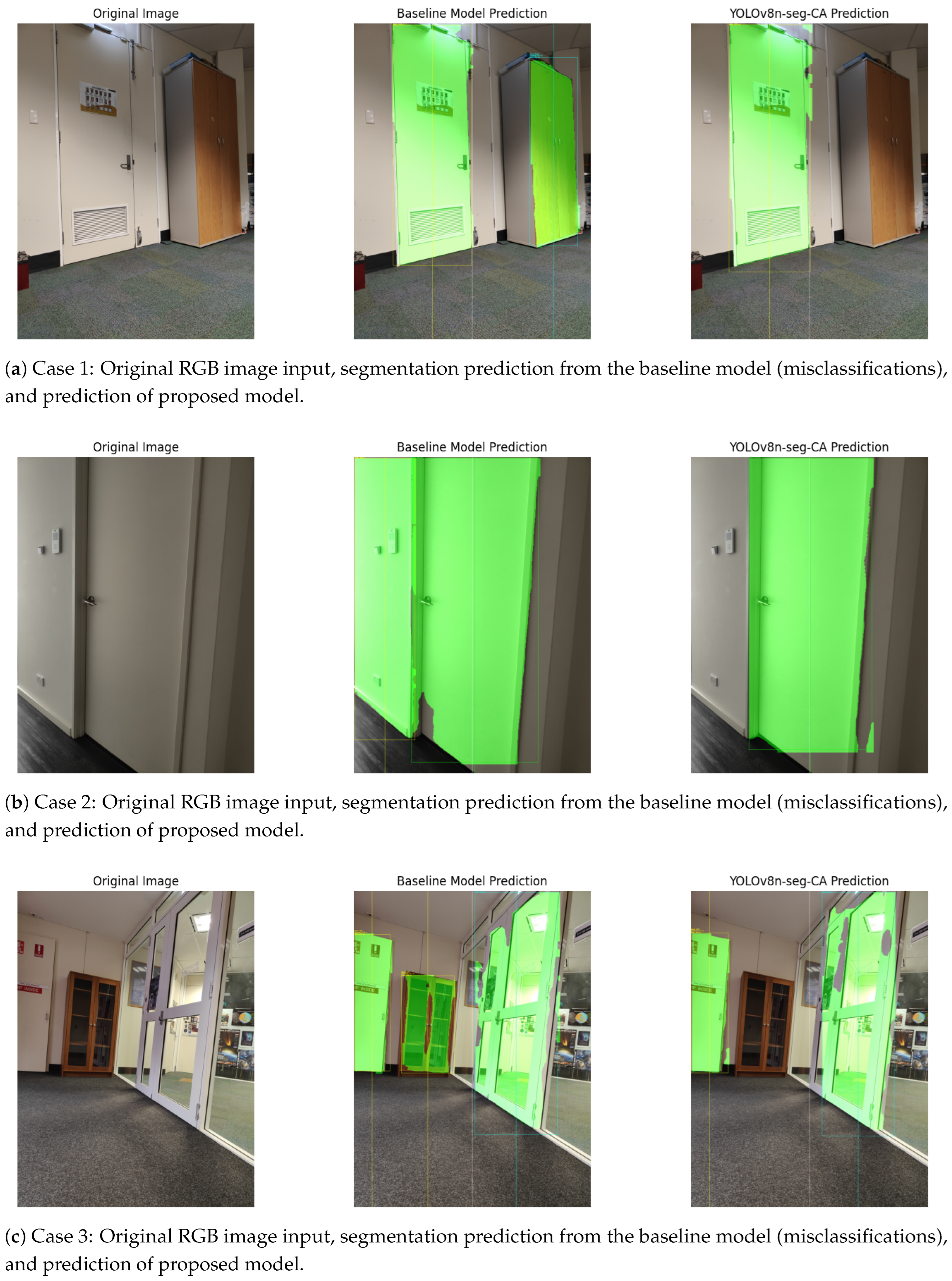 Preprints 164468 g009