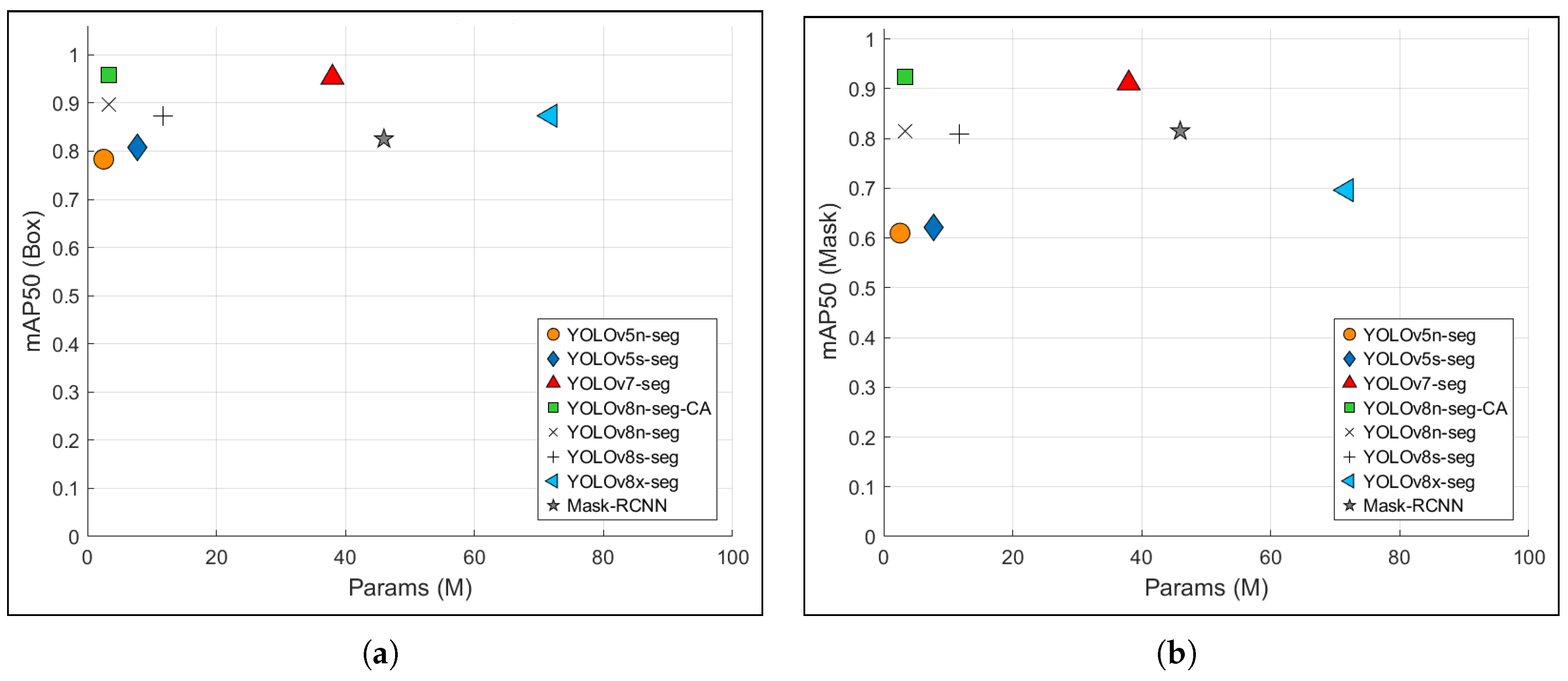 Preprints 164468 g010