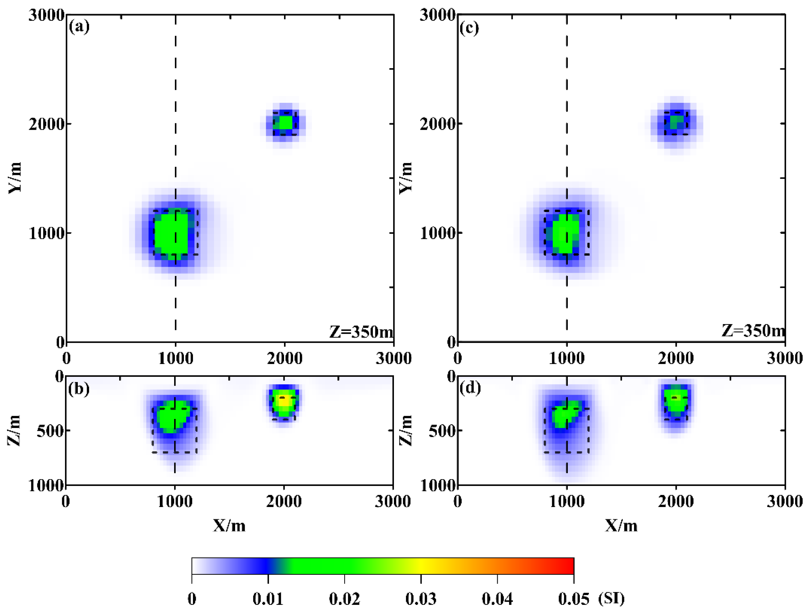 Preprints 145077 g004