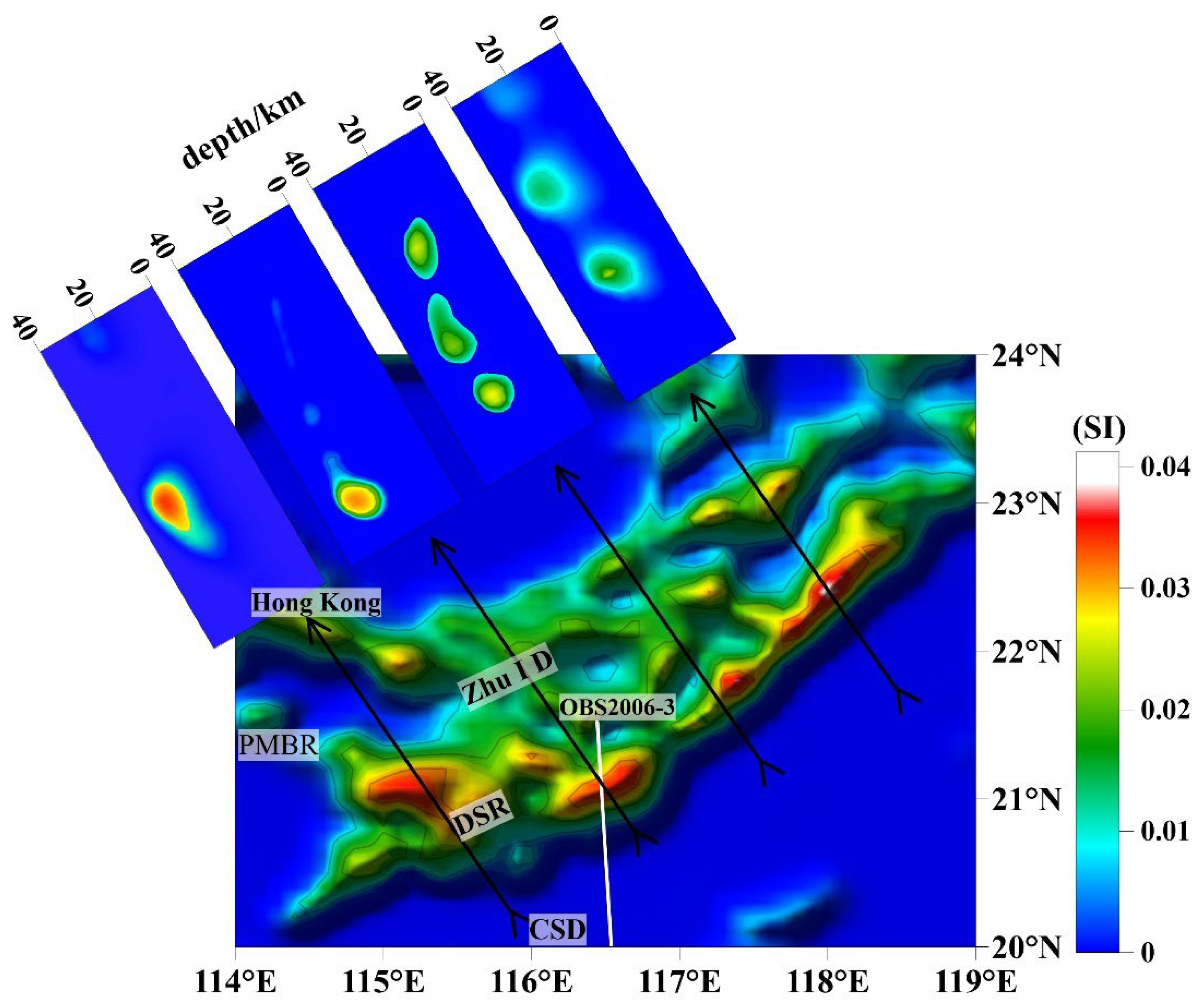 Preprints 145077 g010