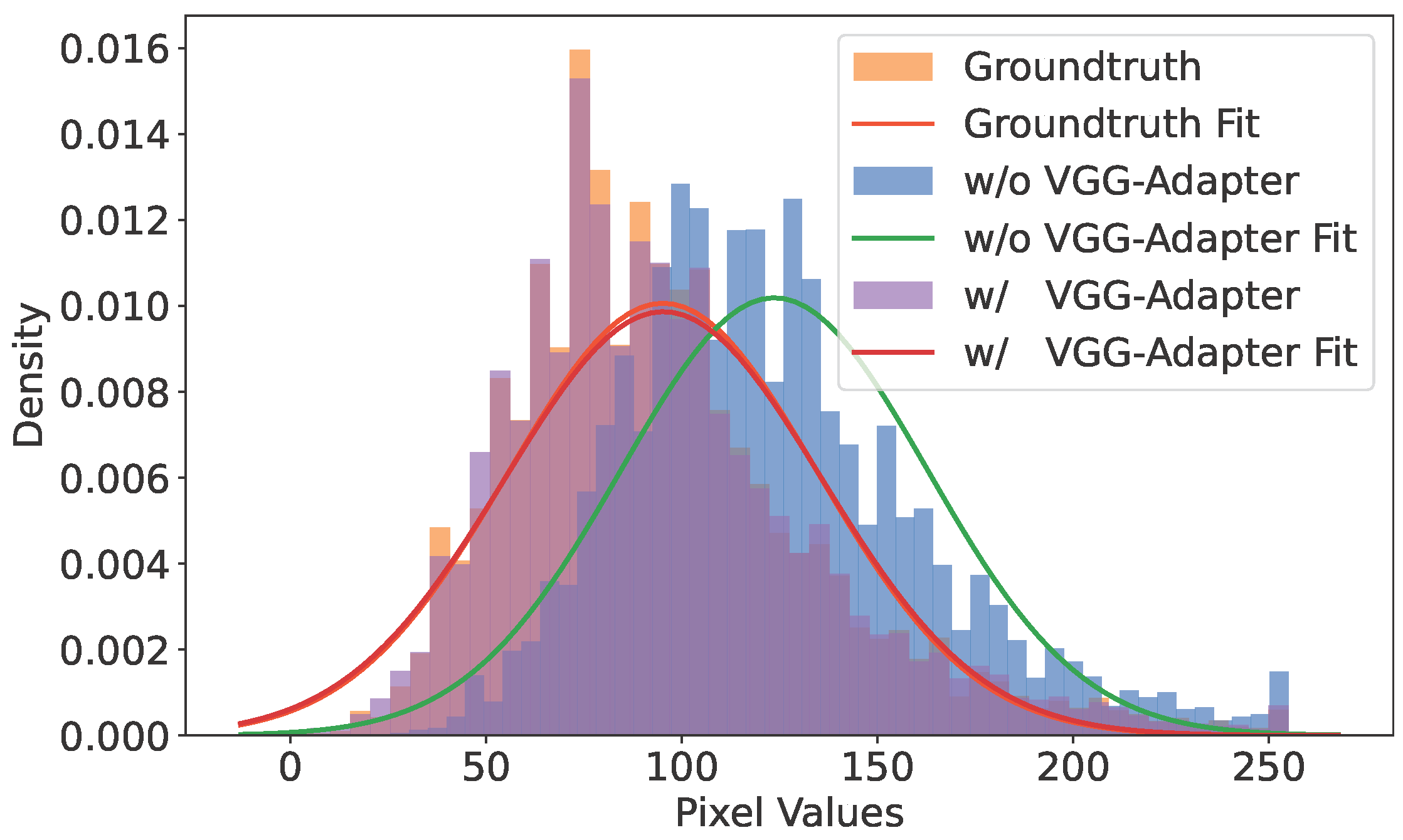 Preprints 199571 g004