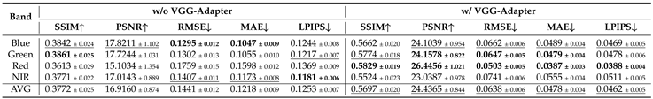 Preprints 199571 i001
