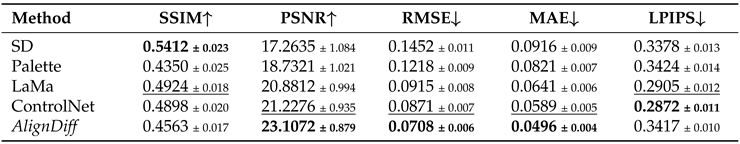 Preprints 199571 i002