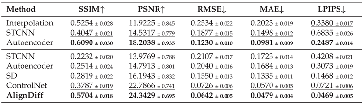 Preprints 199571 i003