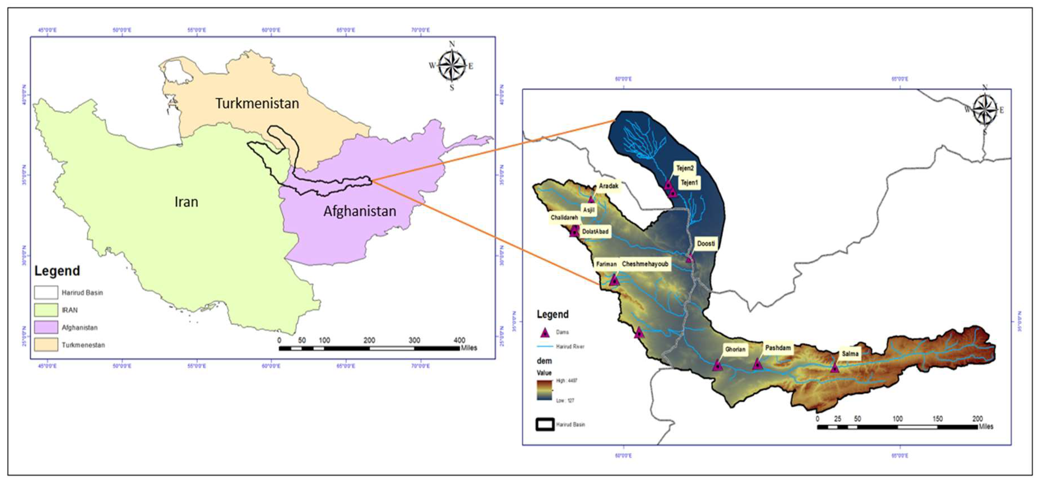 Preprints 158304 g001