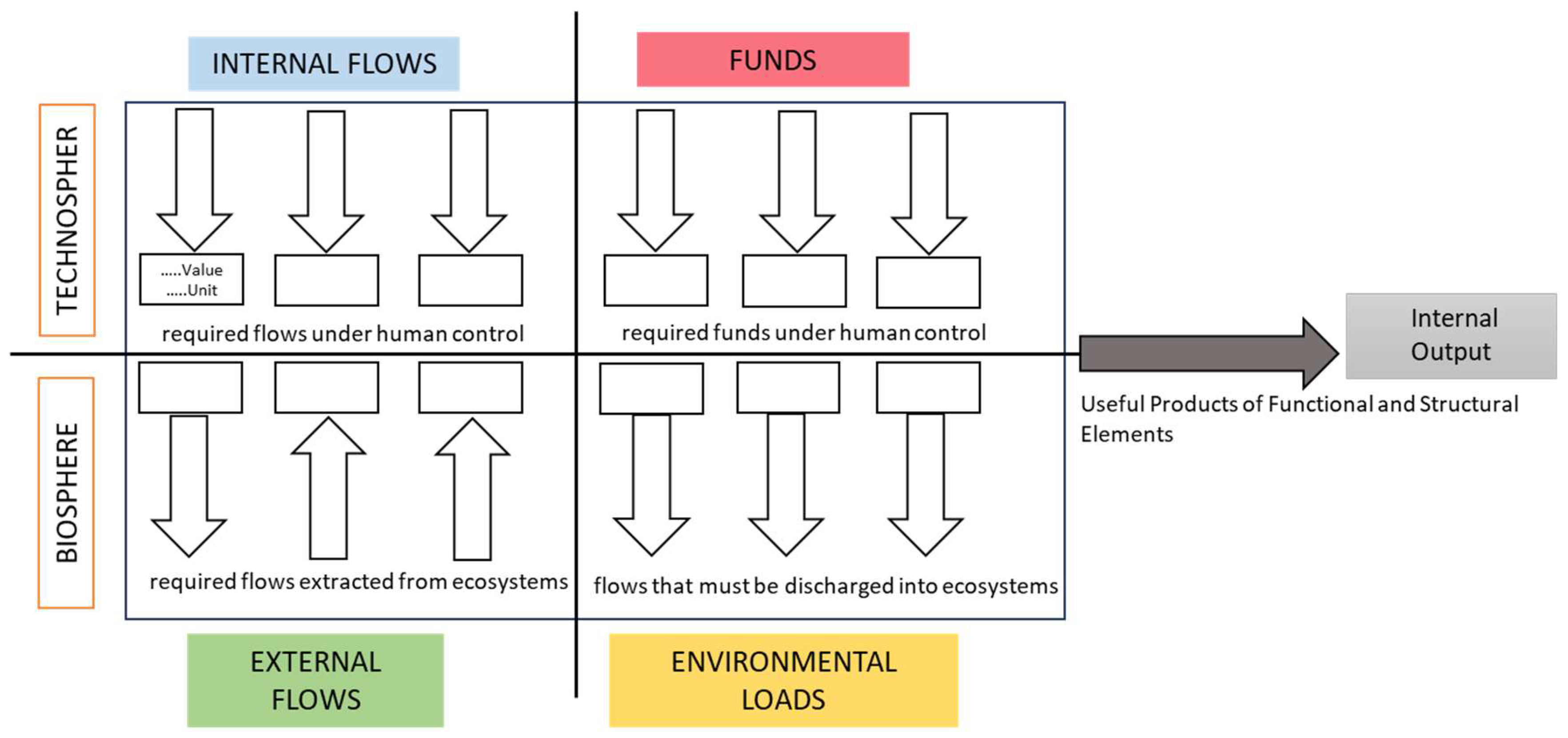 Preprints 158304 g002
