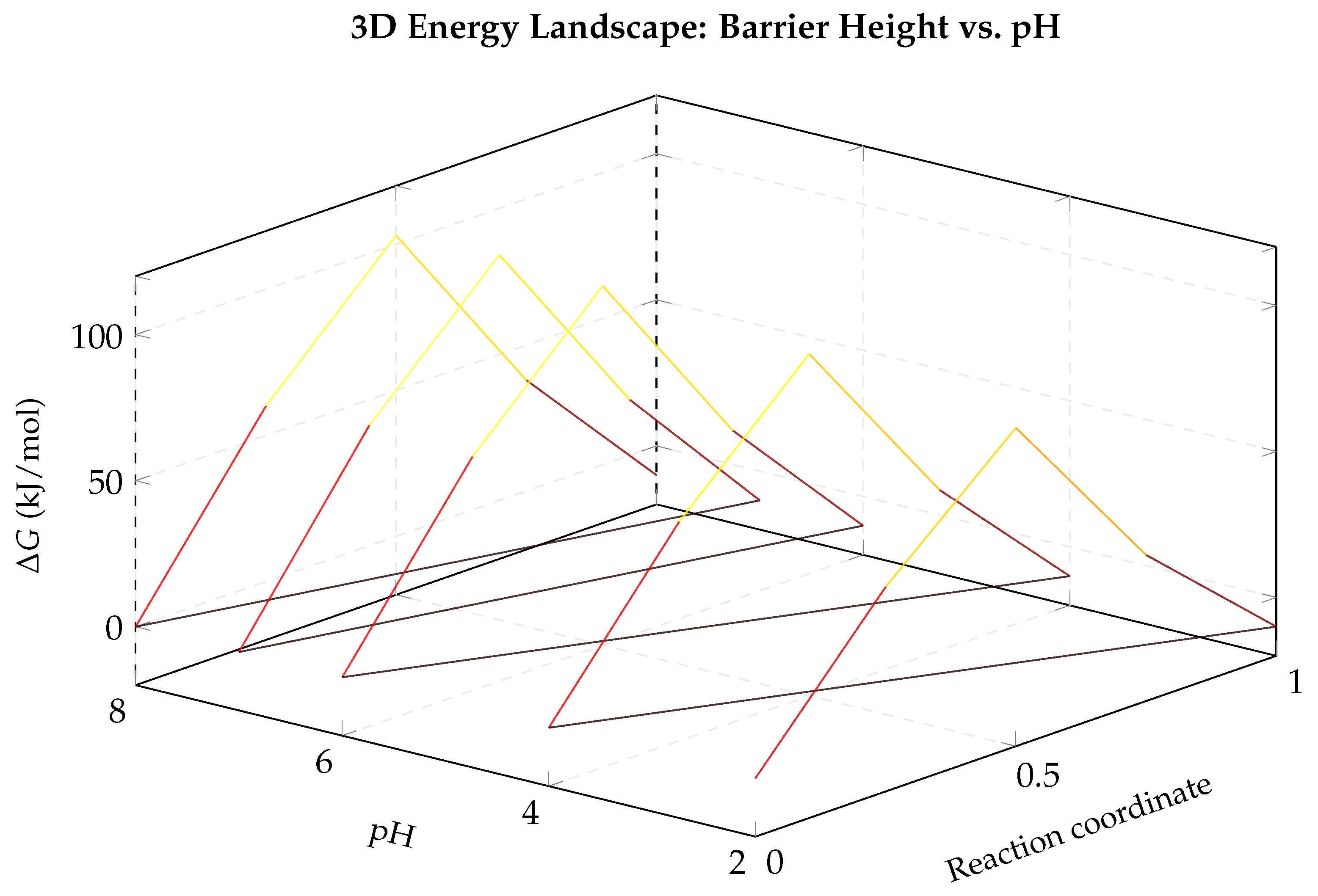 Preprints 200575 g009